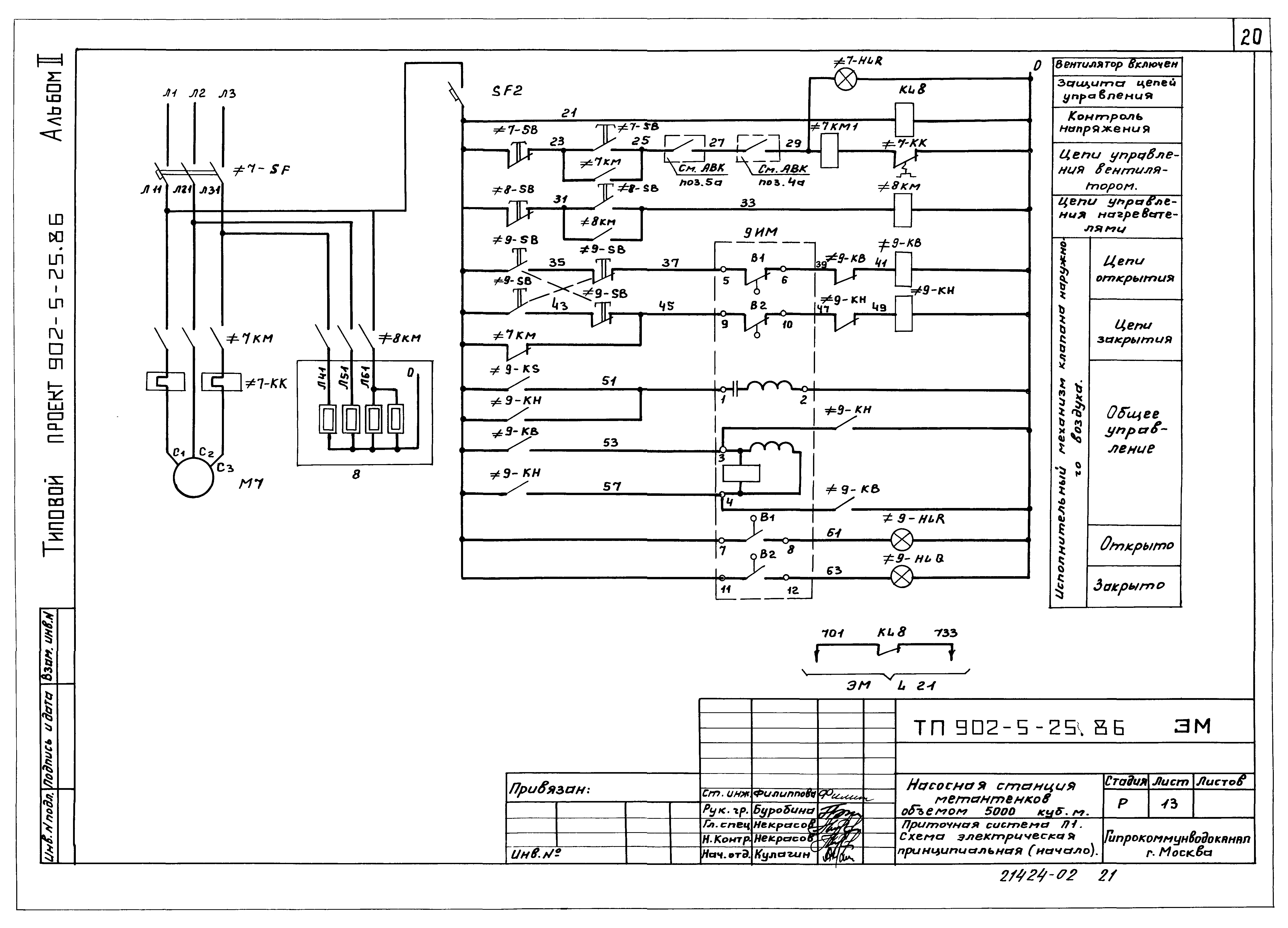 Типовой проект 902-5-25.86