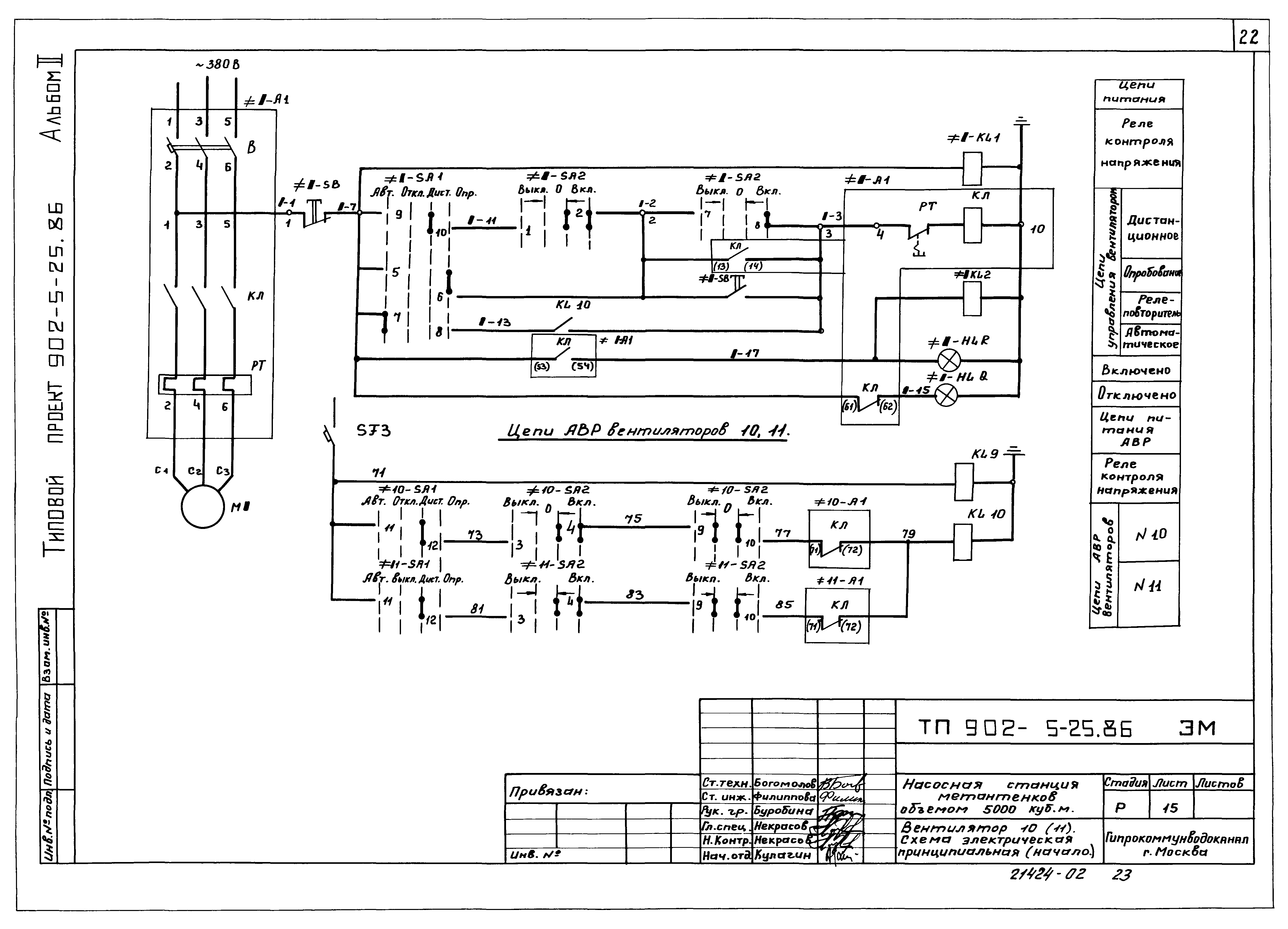 Типовой проект 902-5-25.86