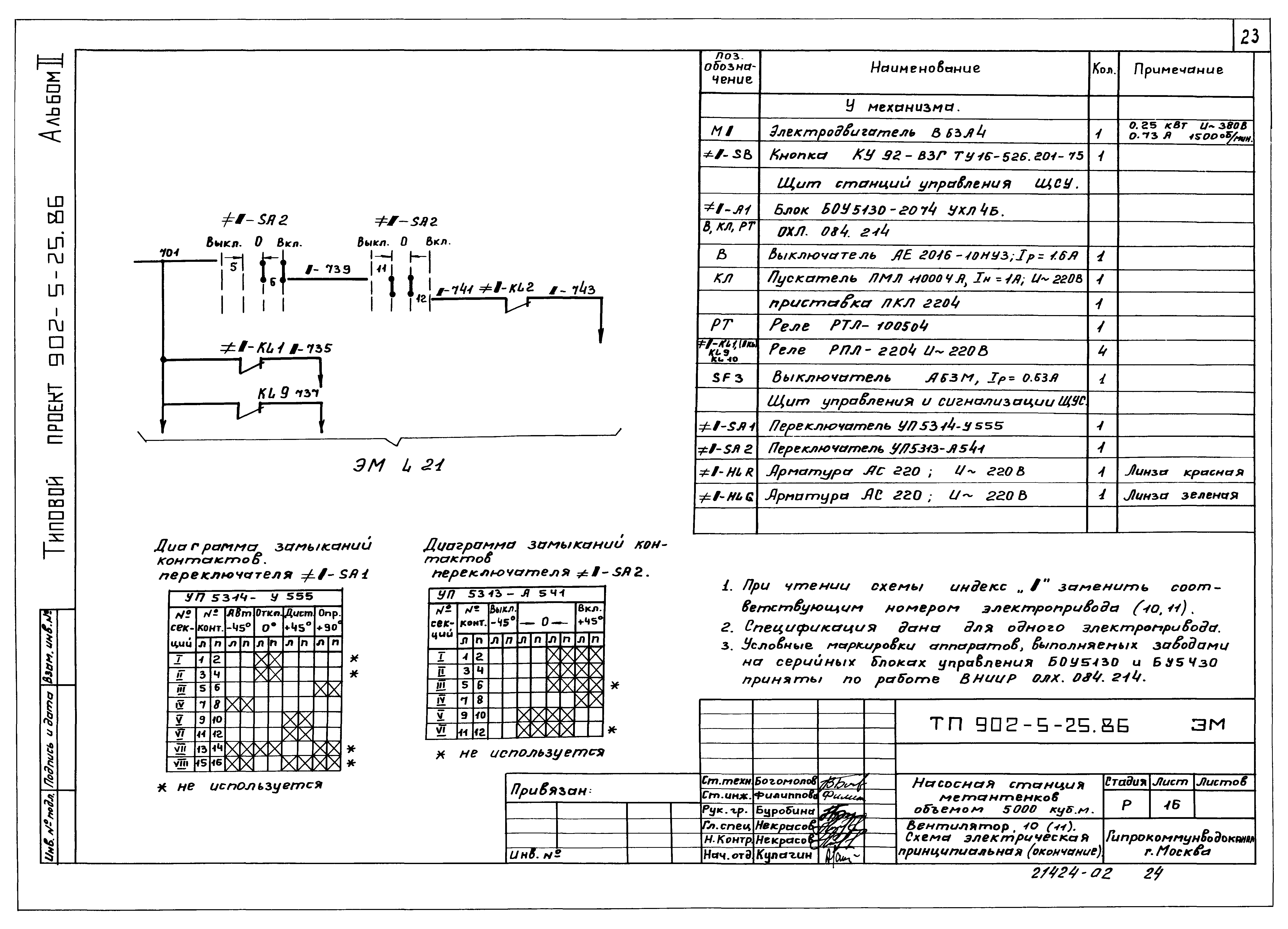 Типовой проект 902-5-25.86