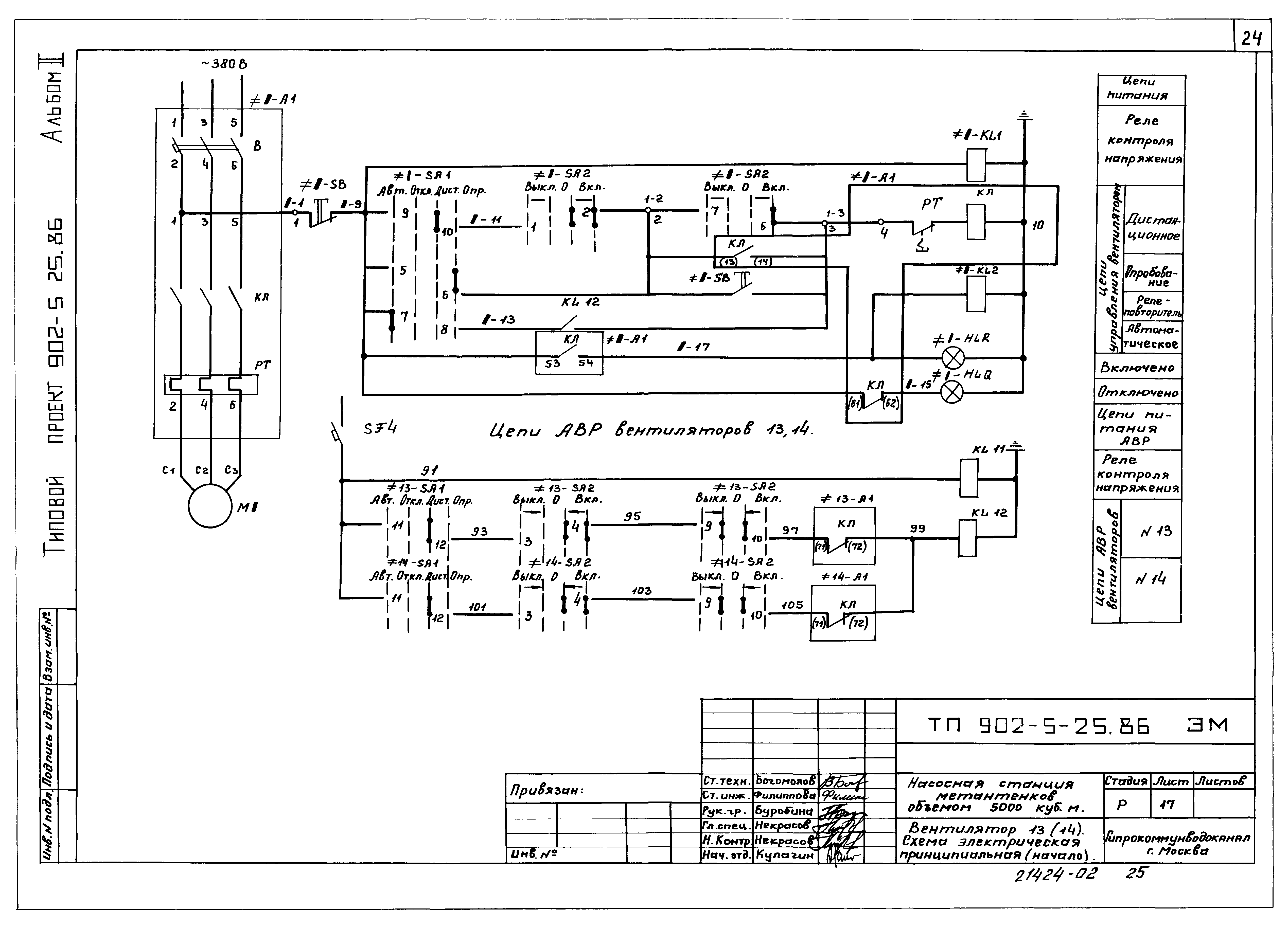 Типовой проект 902-5-25.86