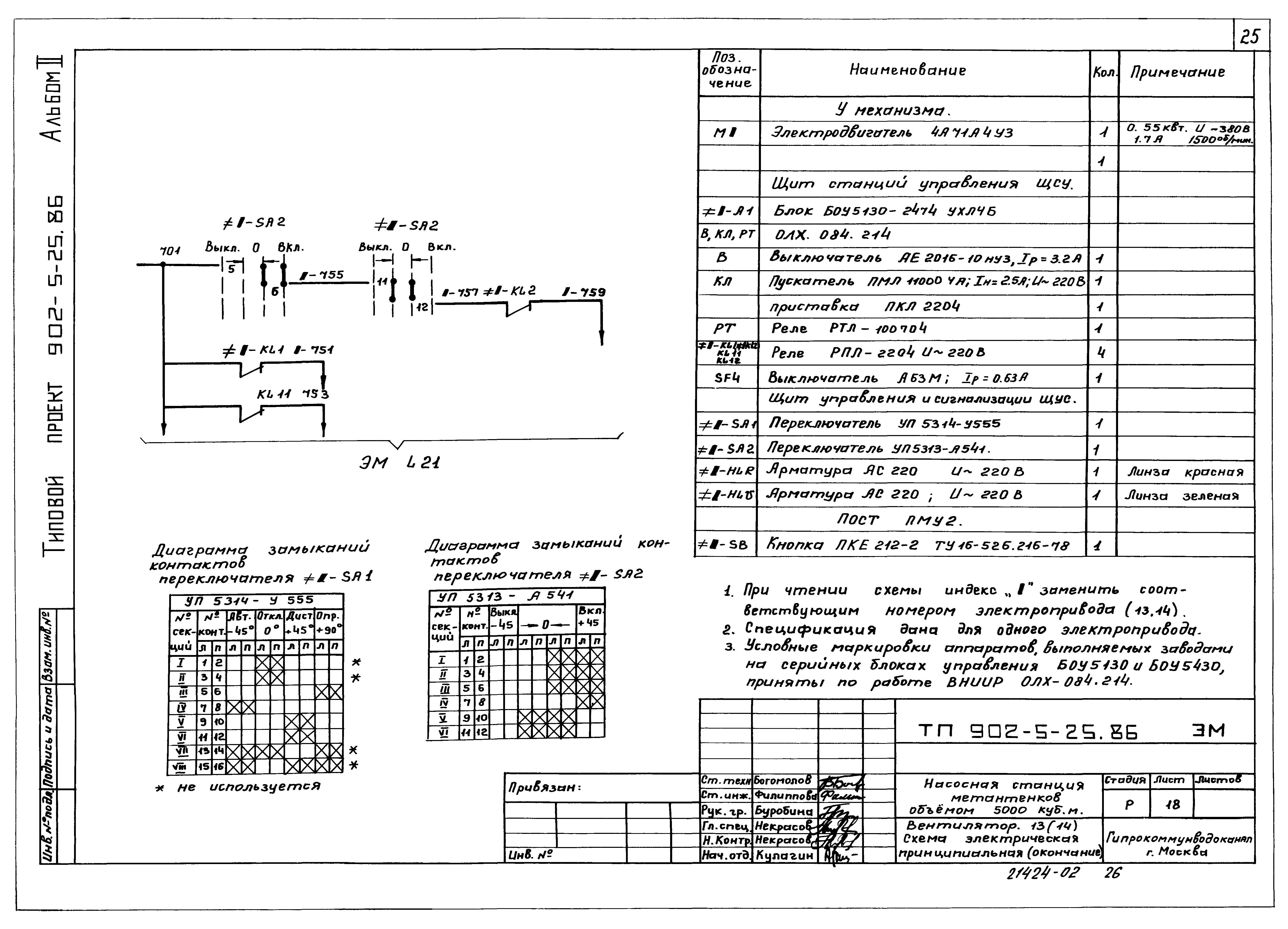 Типовой проект 902-5-25.86