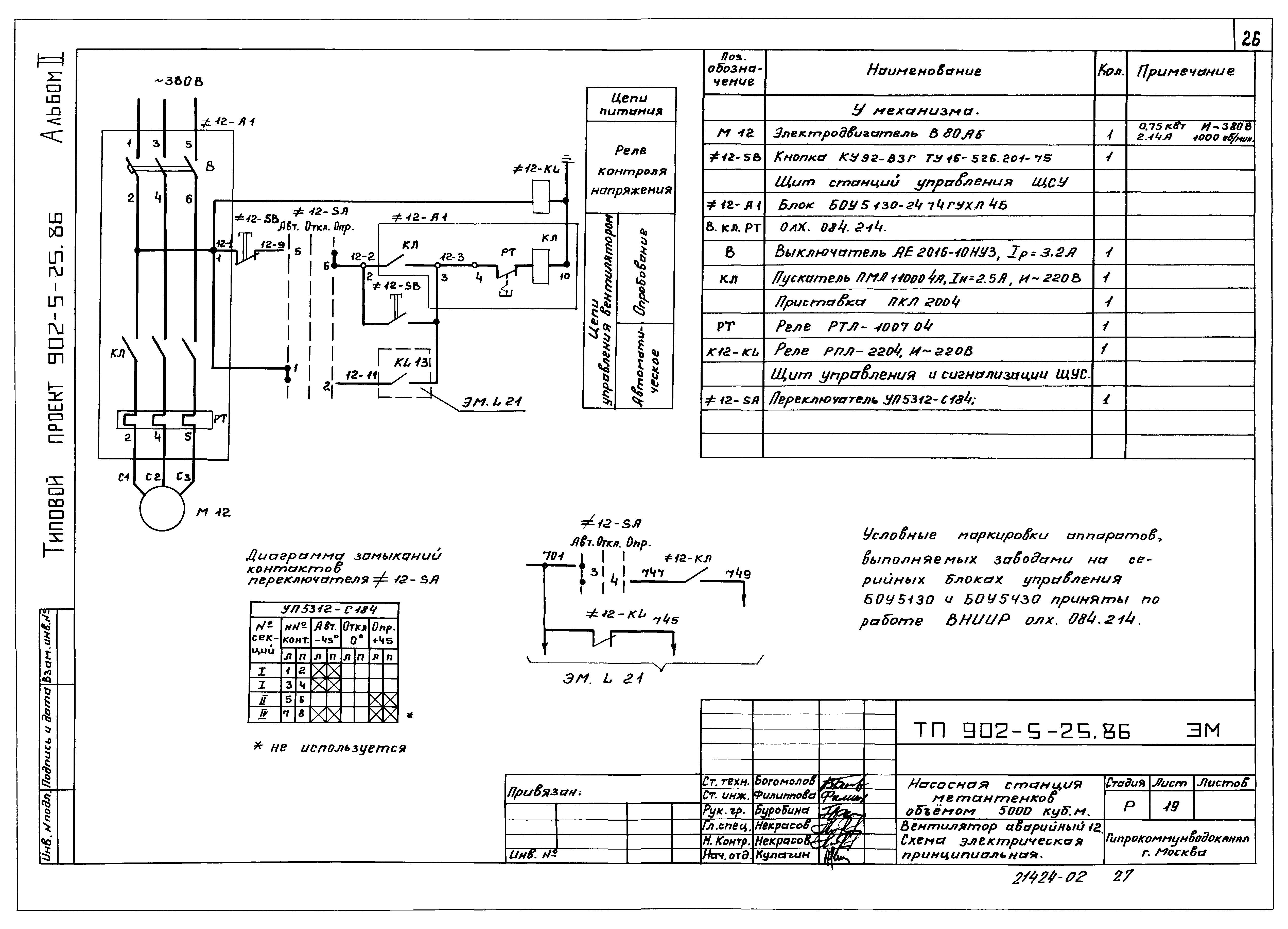 Типовой проект 902-5-25.86
