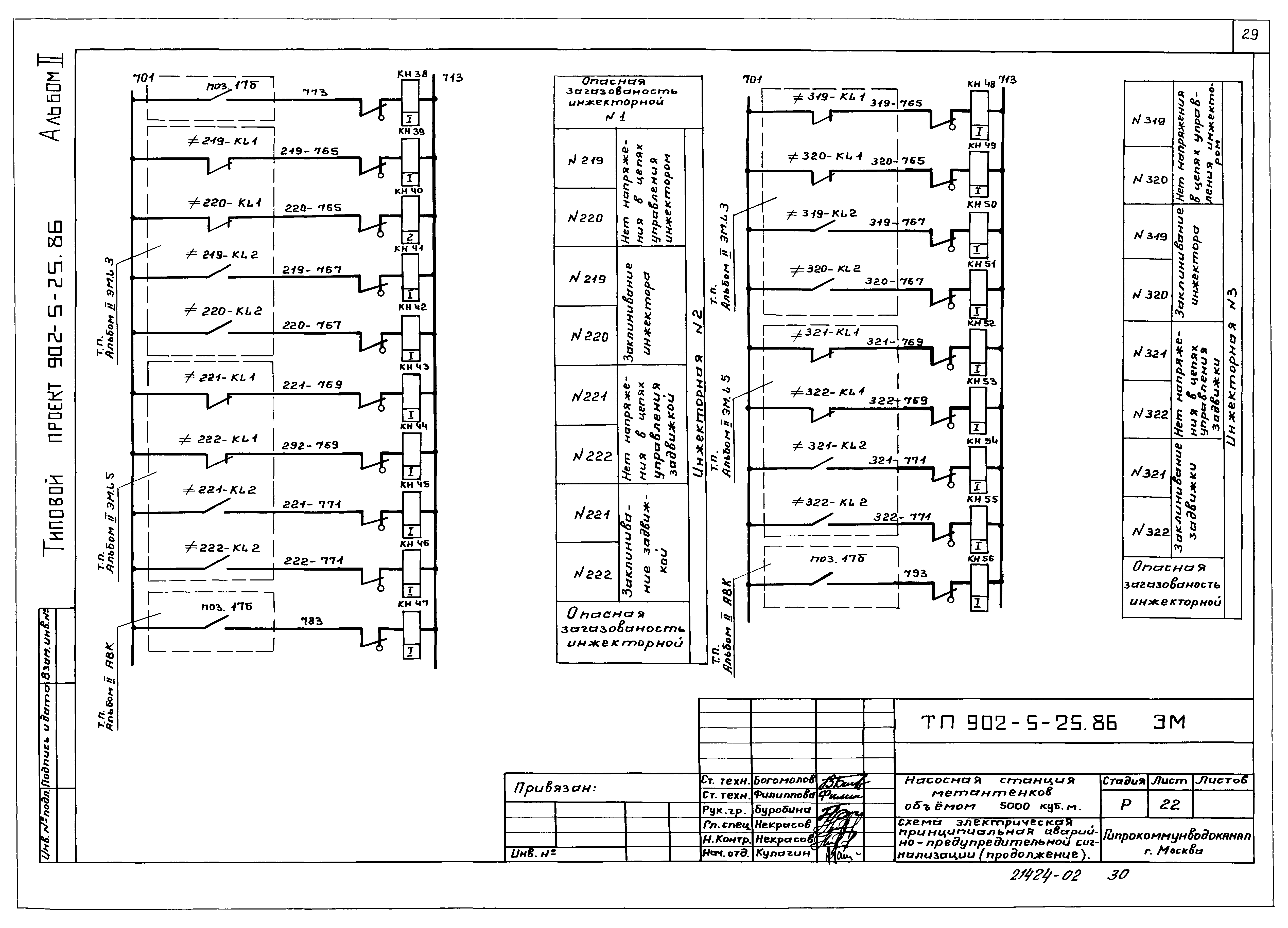 Типовой проект 902-5-25.86