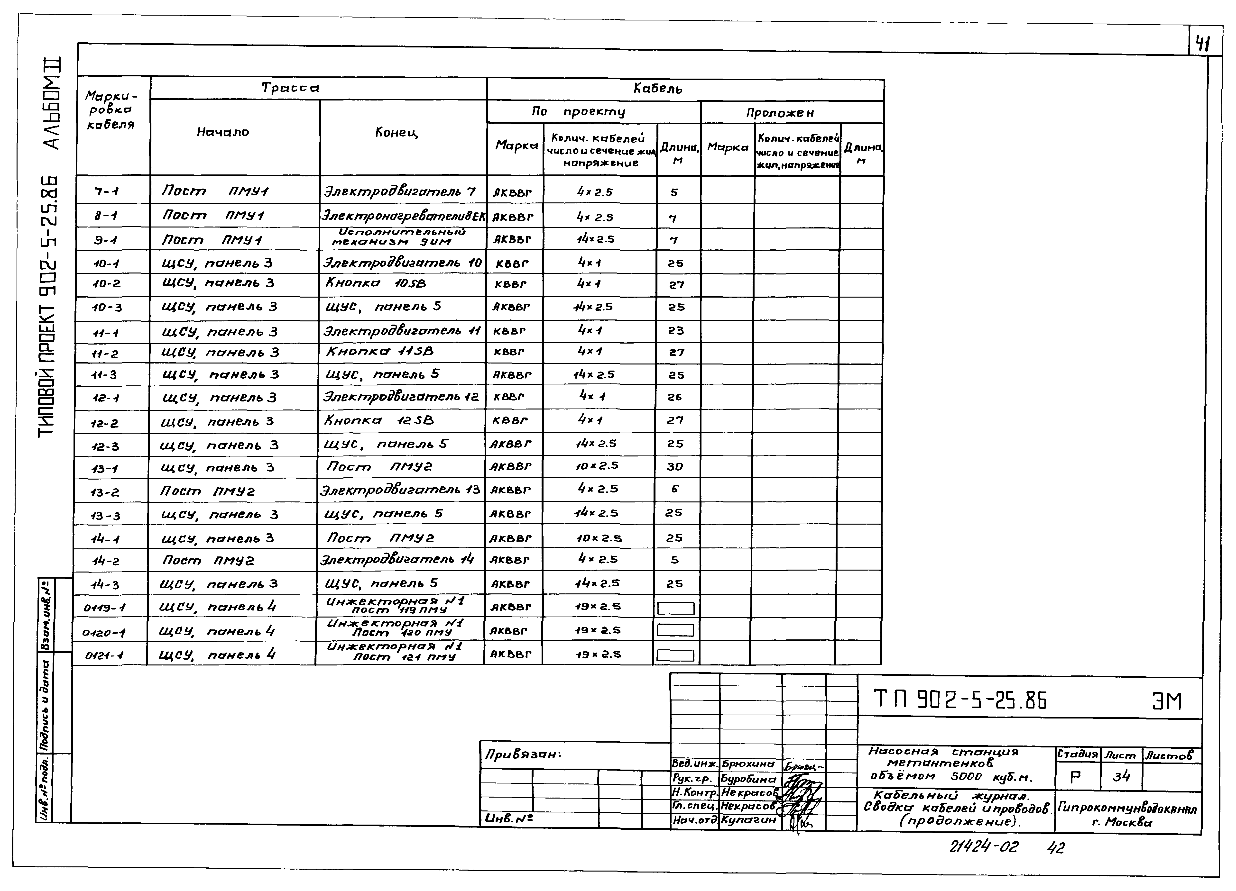 Типовой проект 902-5-25.86