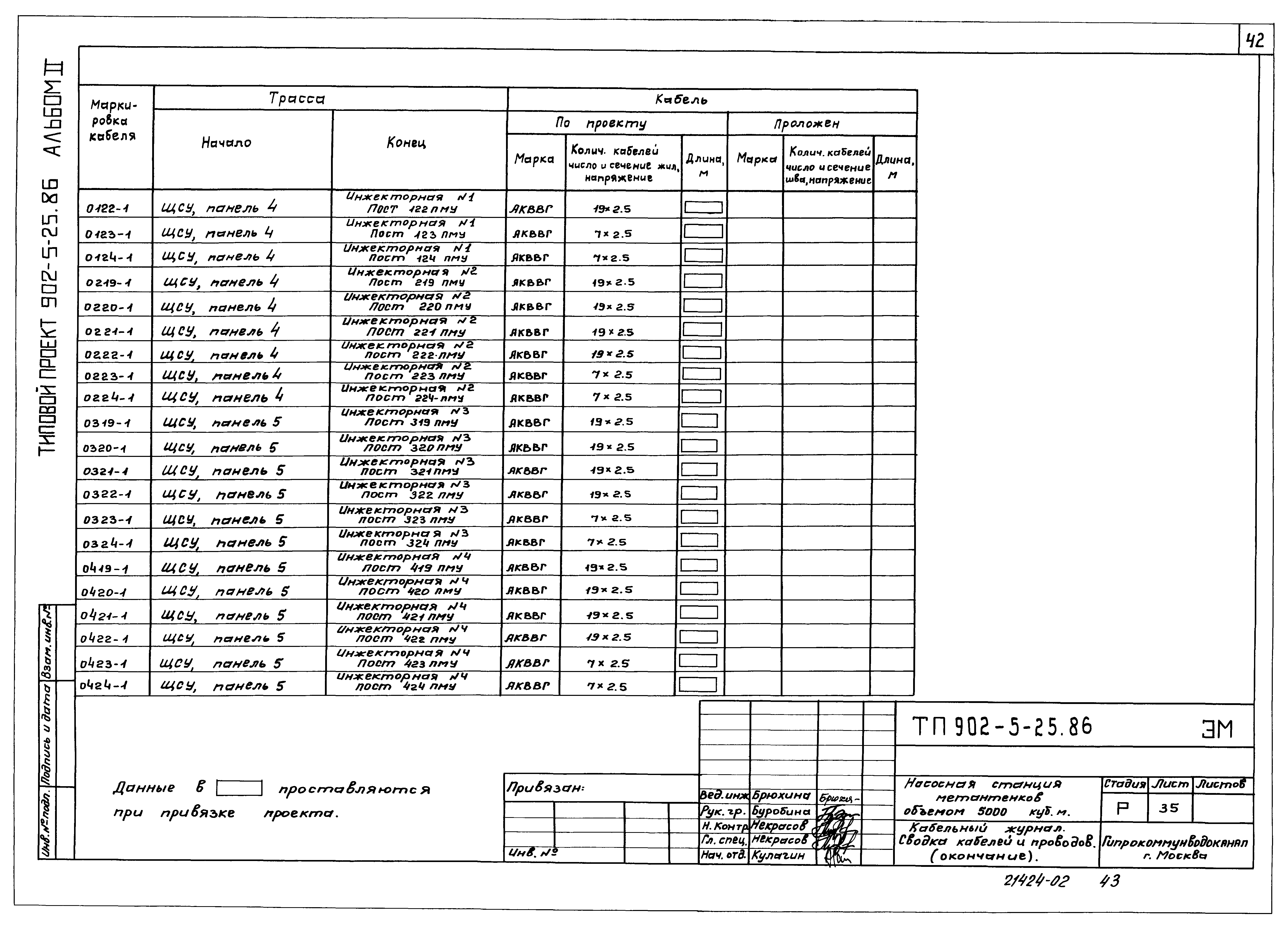 Типовой проект 902-5-25.86