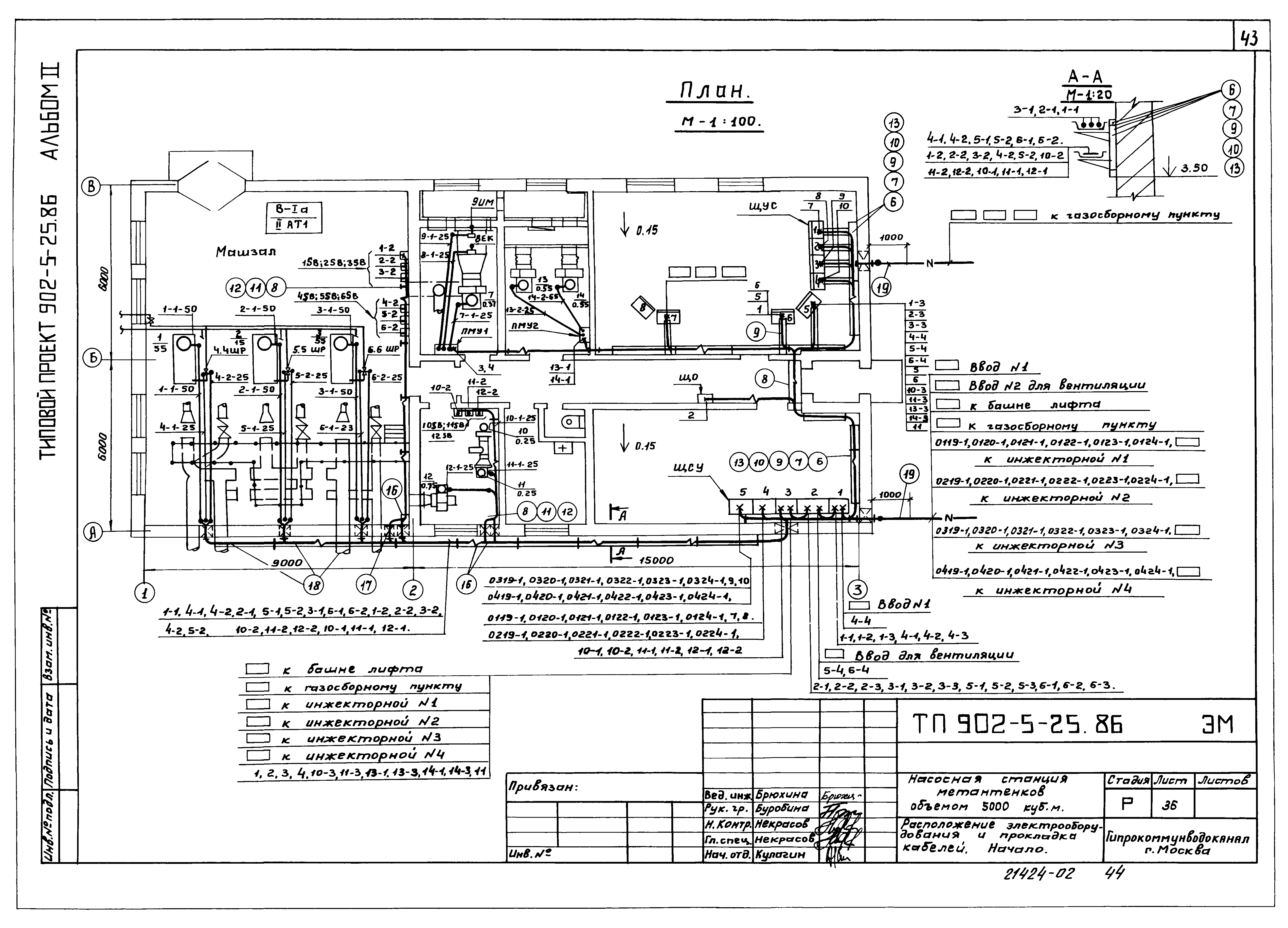 Типовой проект 902-5-25.86