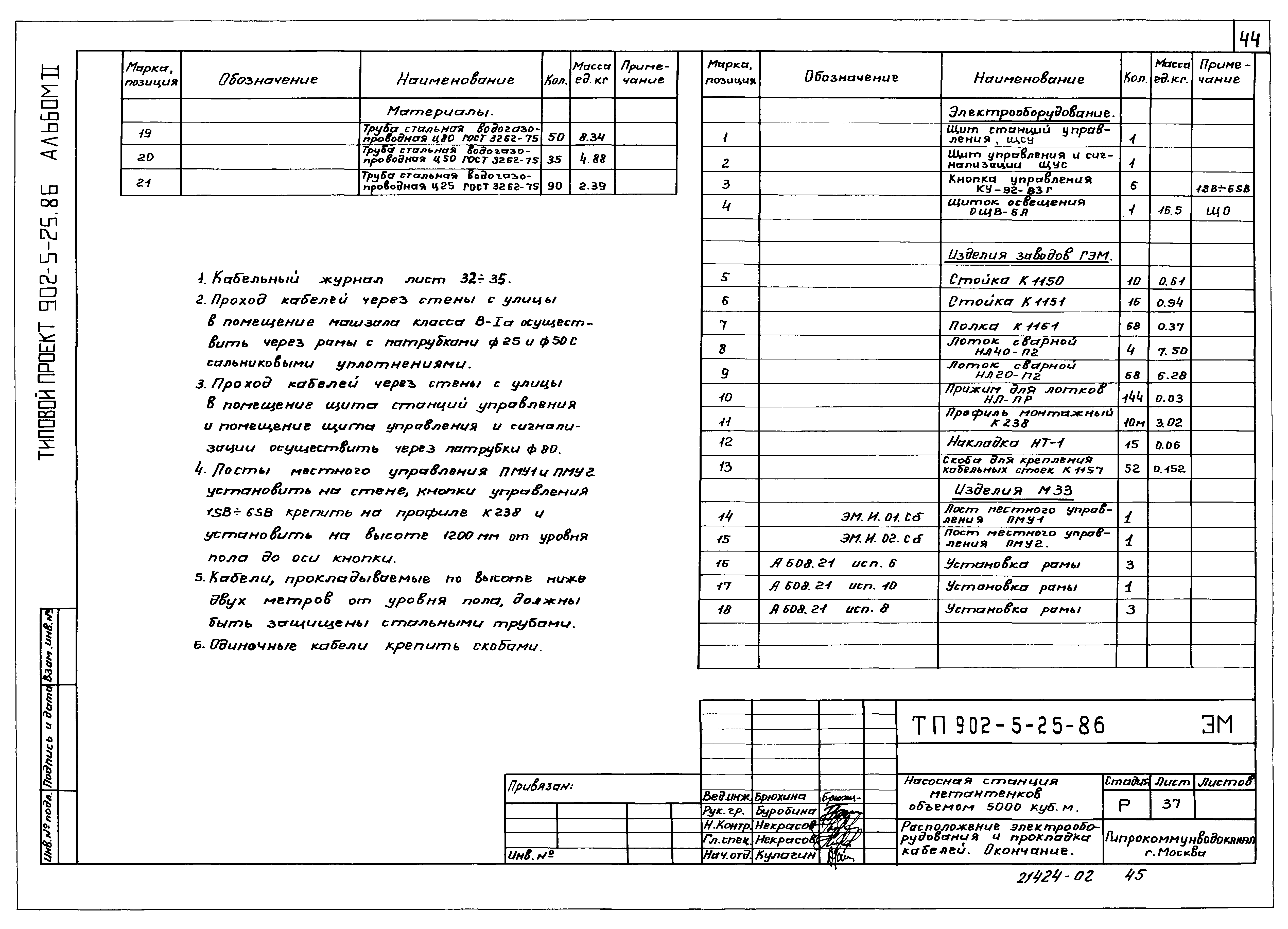 Типовой проект 902-5-25.86