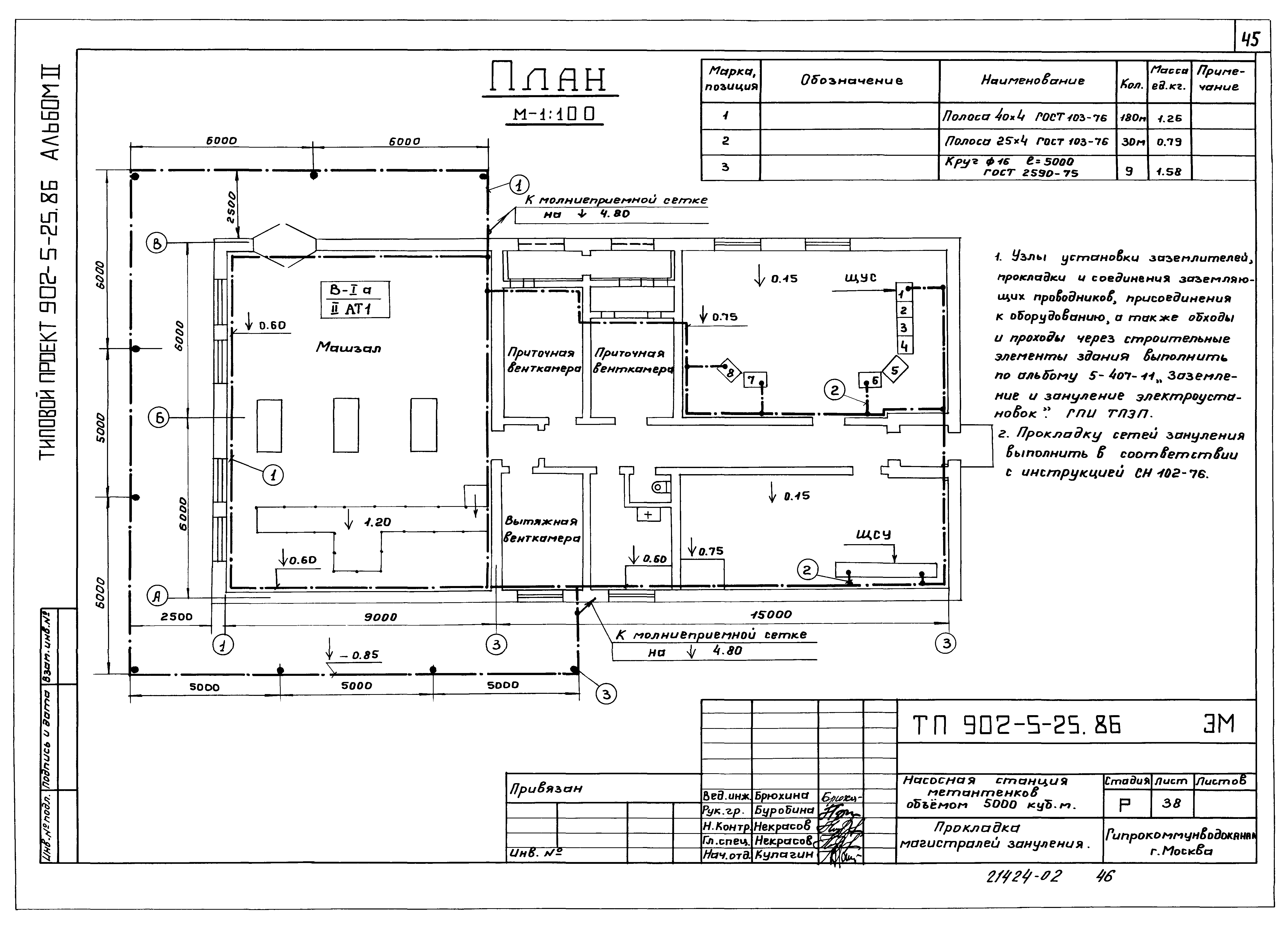 Типовой проект 902-5-25.86