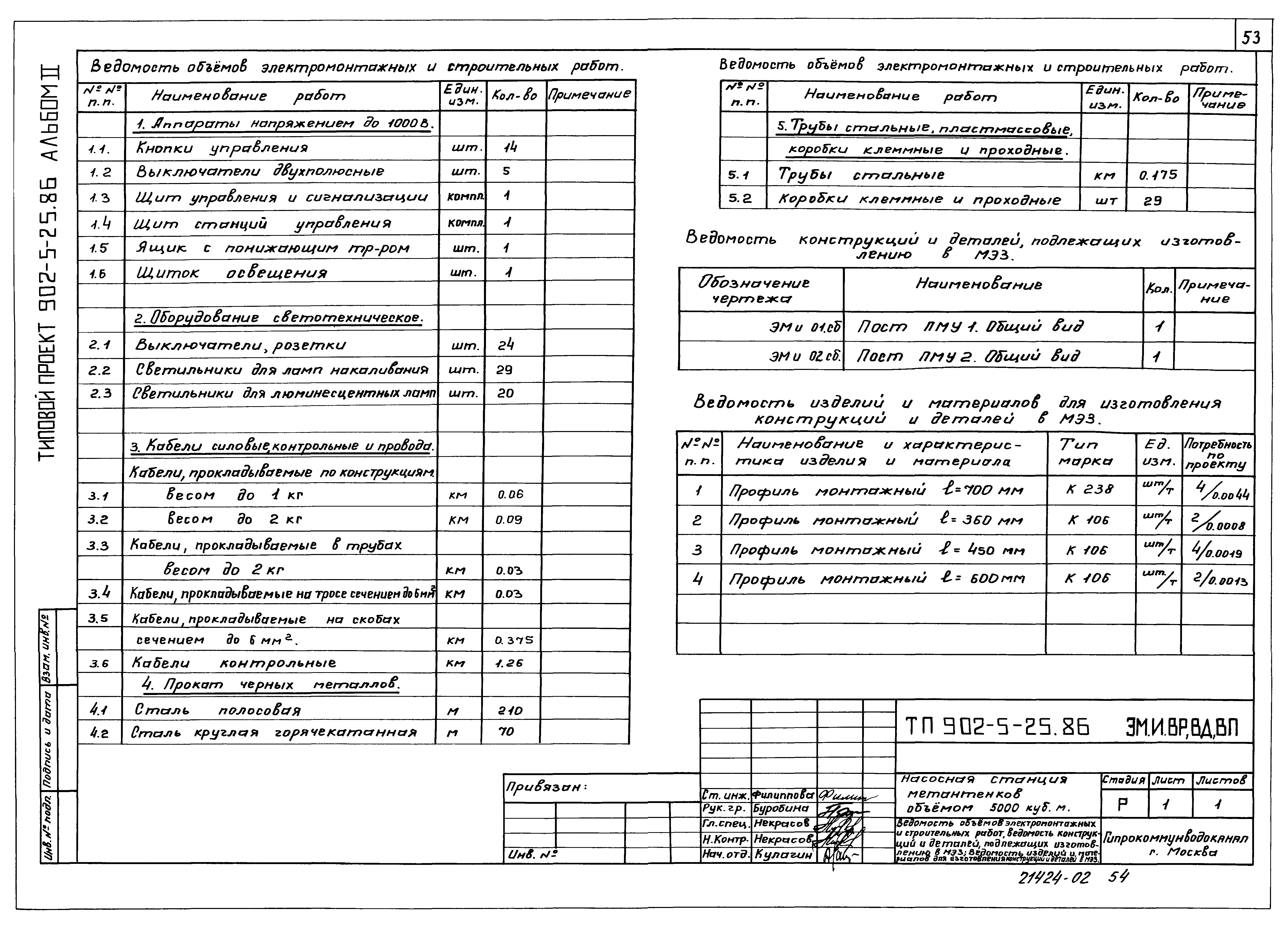 Типовой проект 902-5-25.86