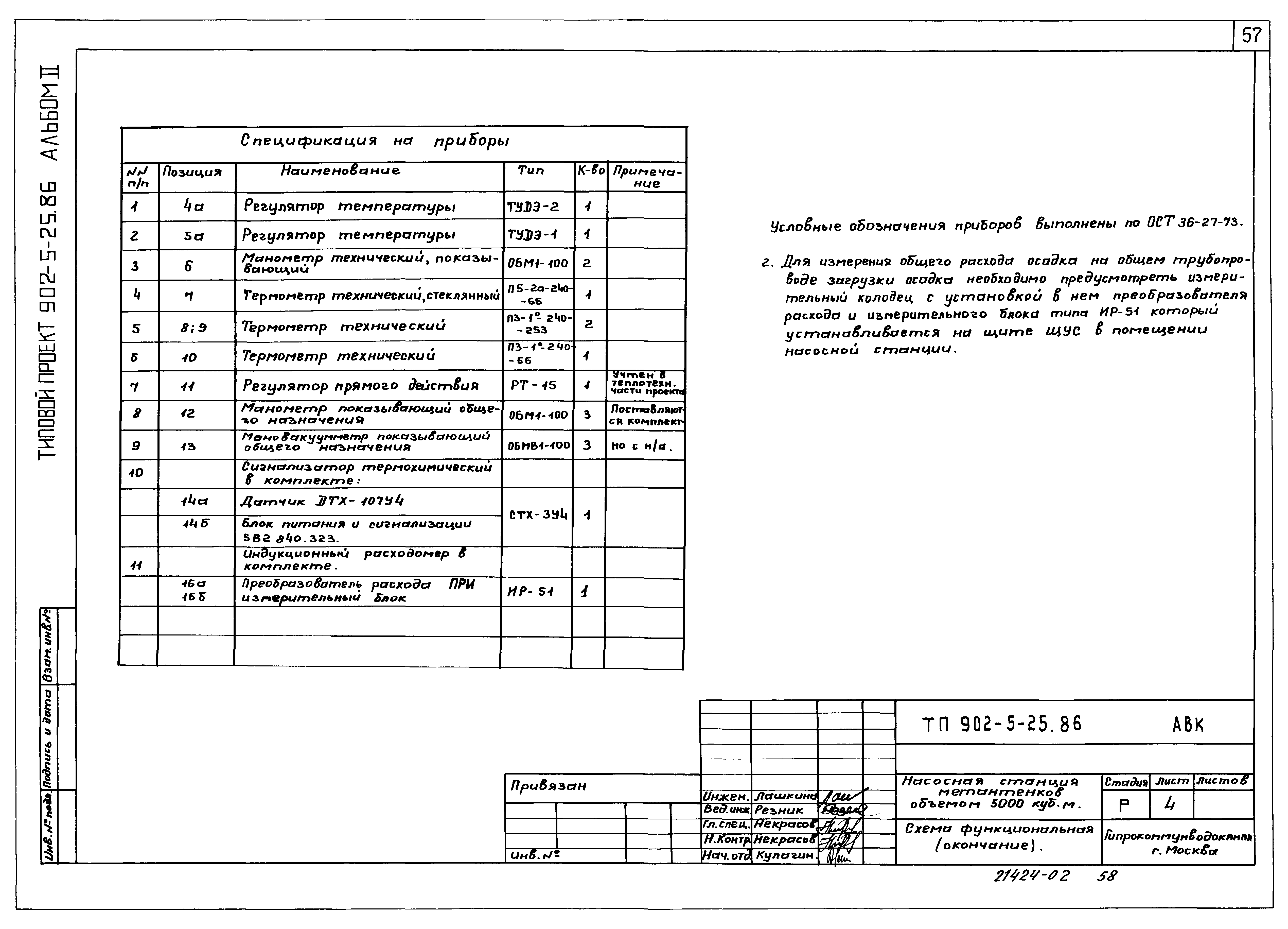 Типовой проект 902-5-25.86