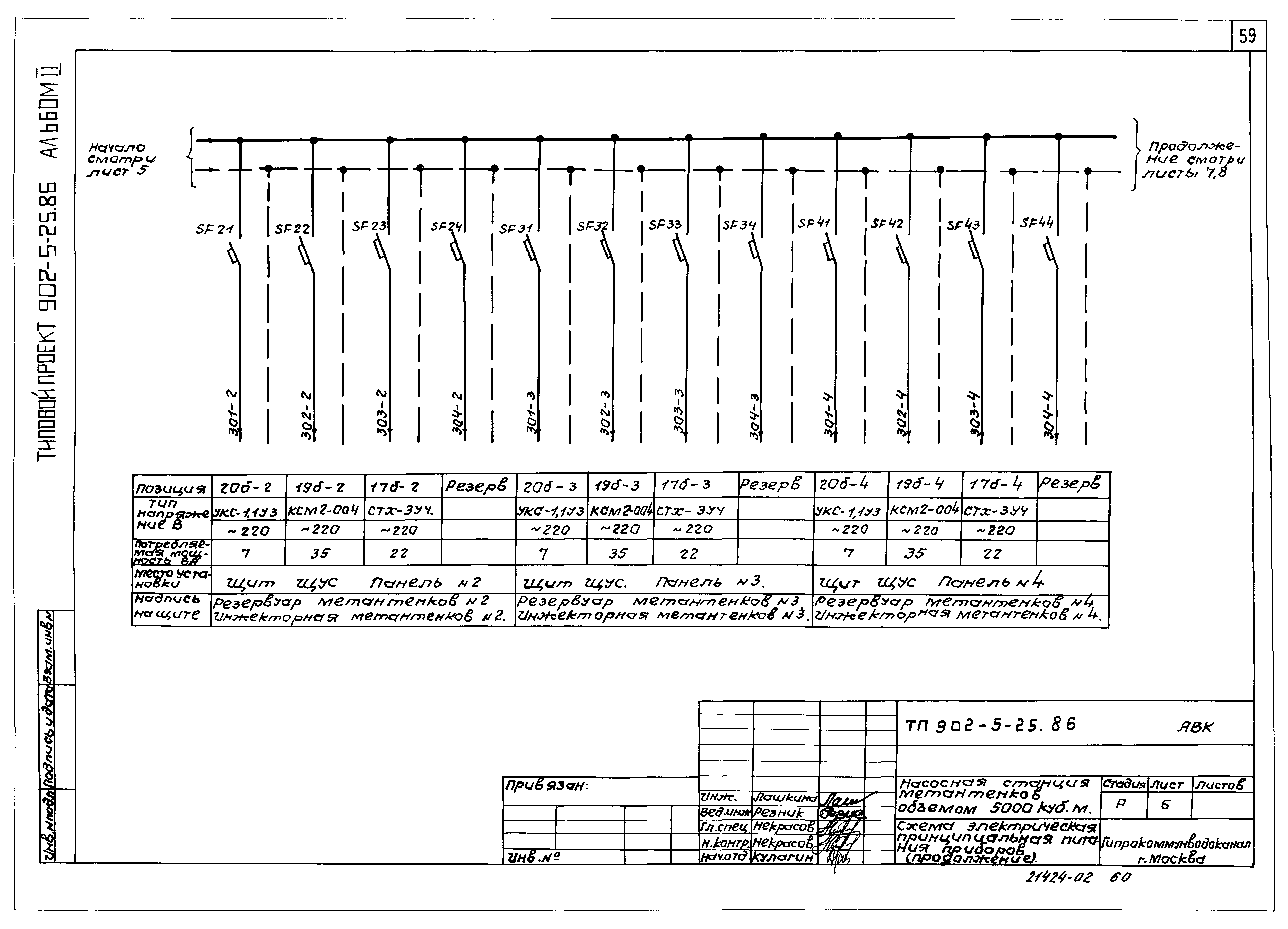 Типовой проект 902-5-25.86