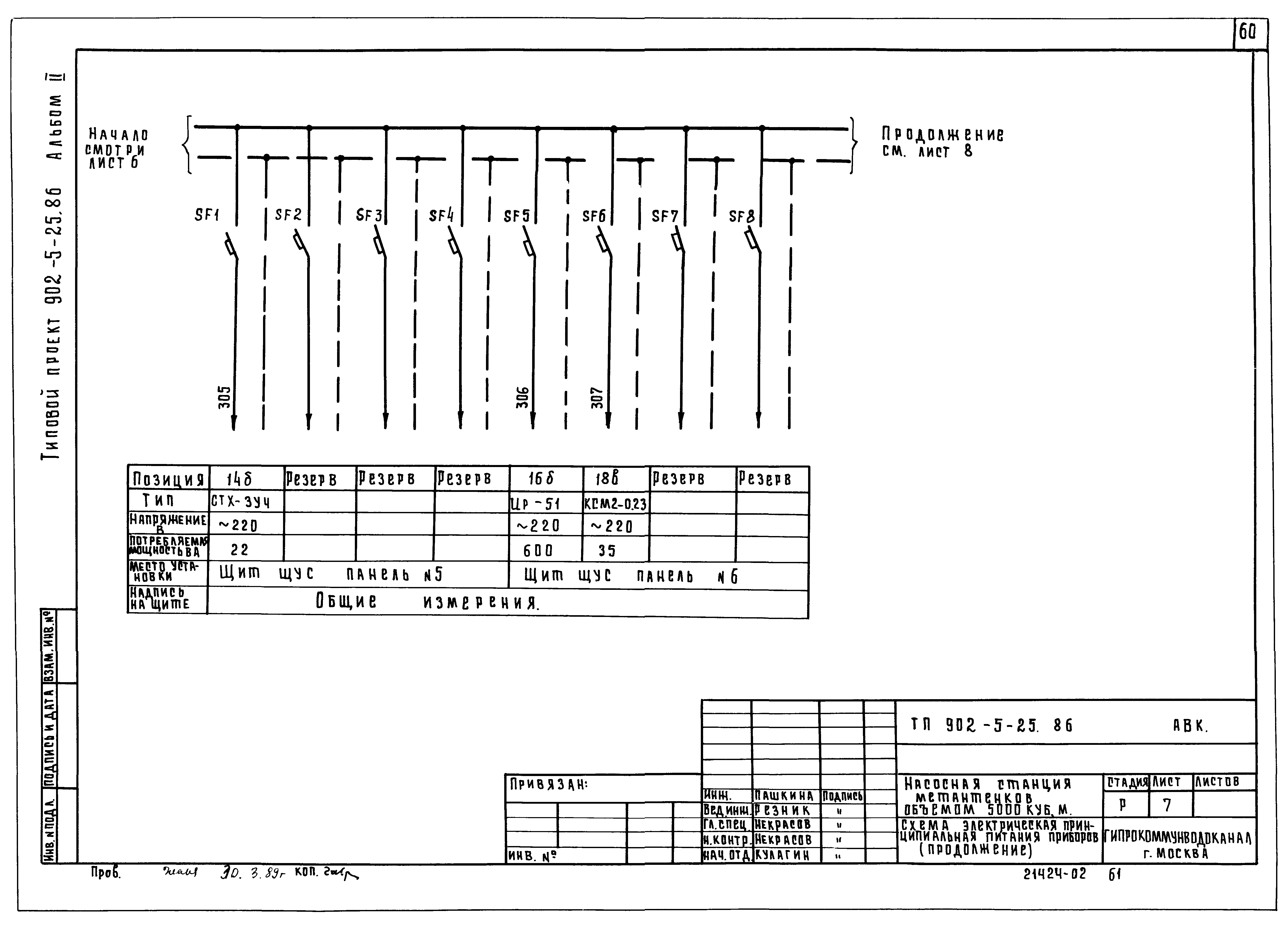 Типовой проект 902-5-25.86