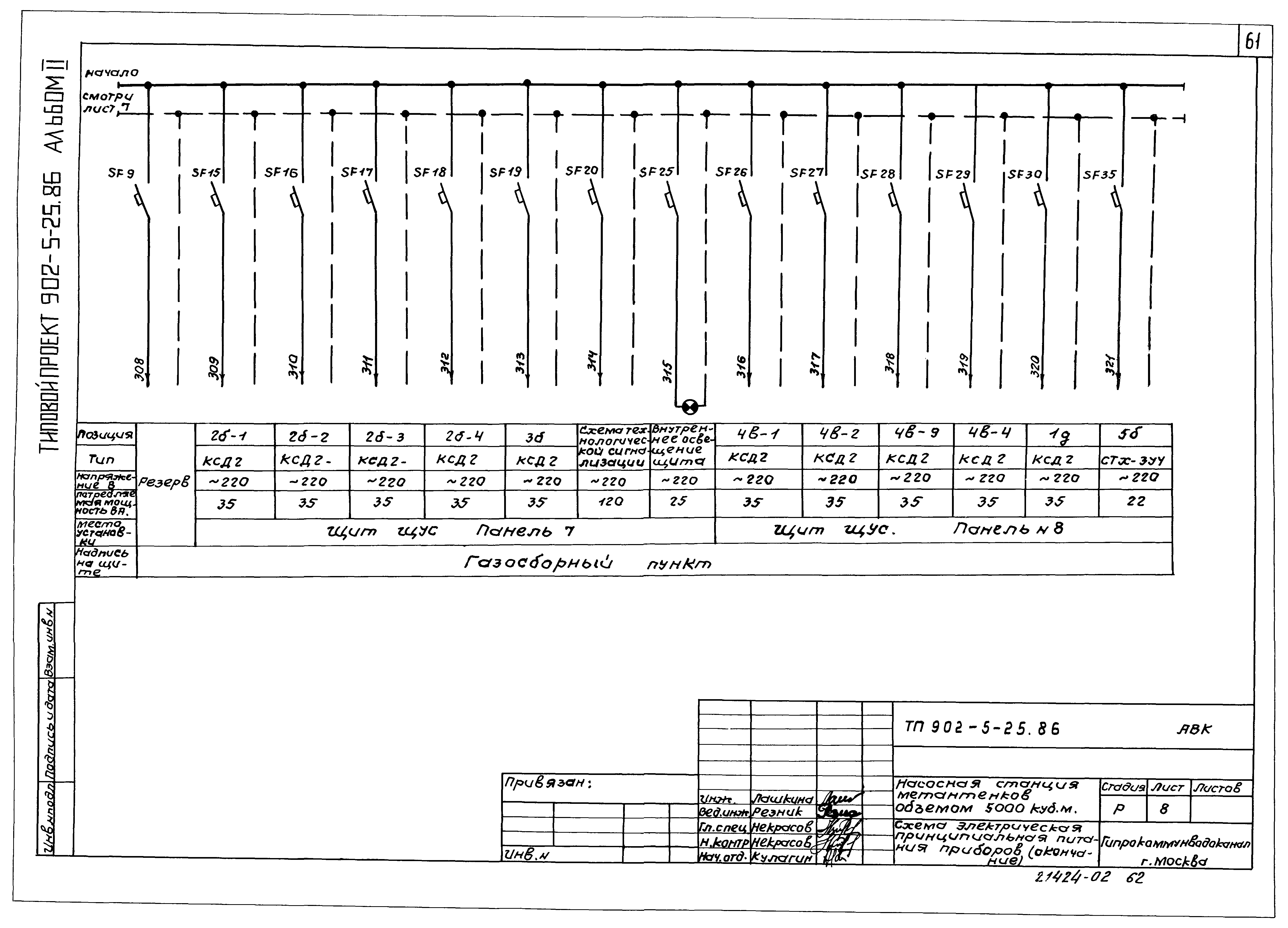 Типовой проект 902-5-25.86