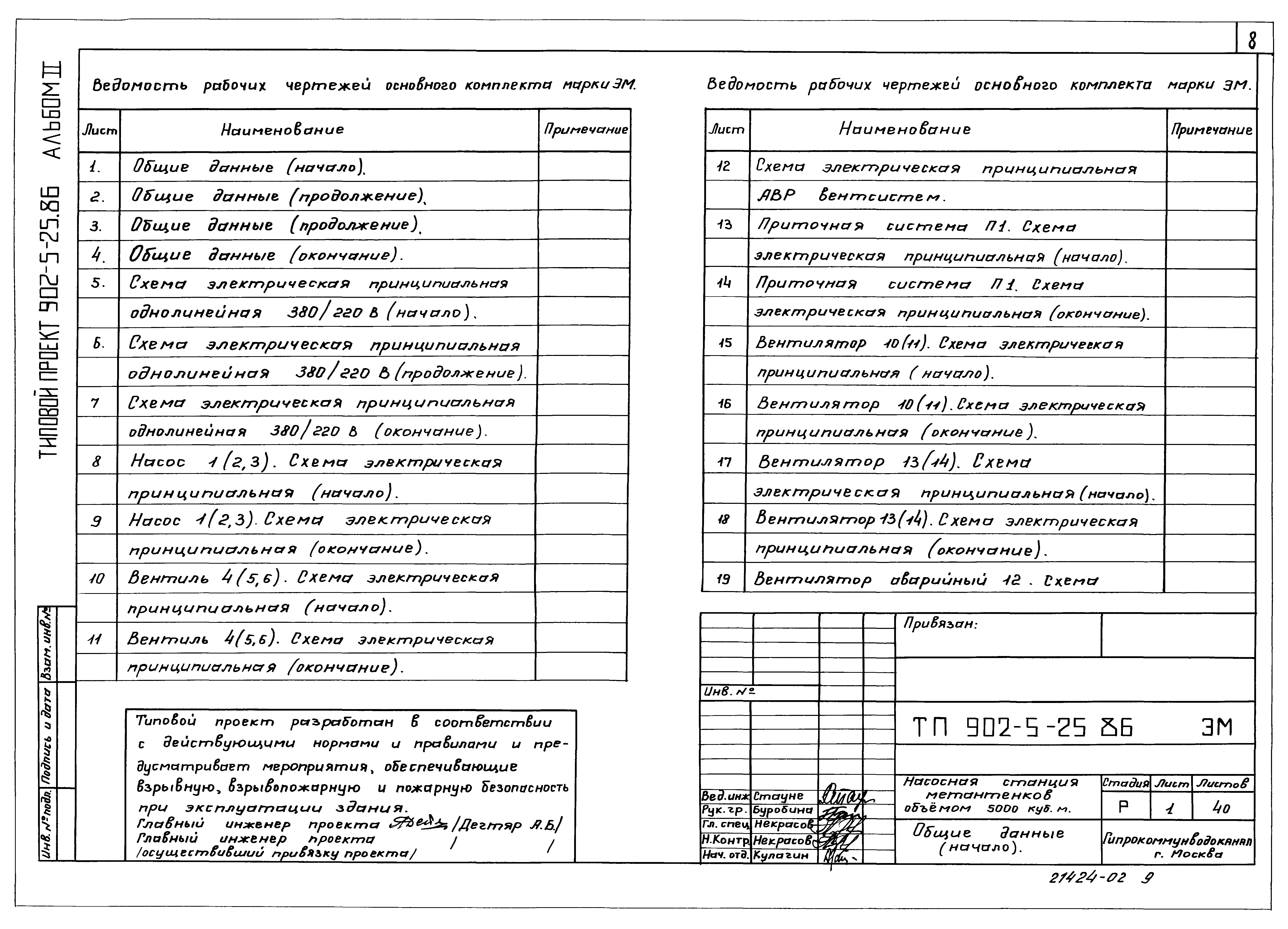 Типовой проект 902-5-25.86