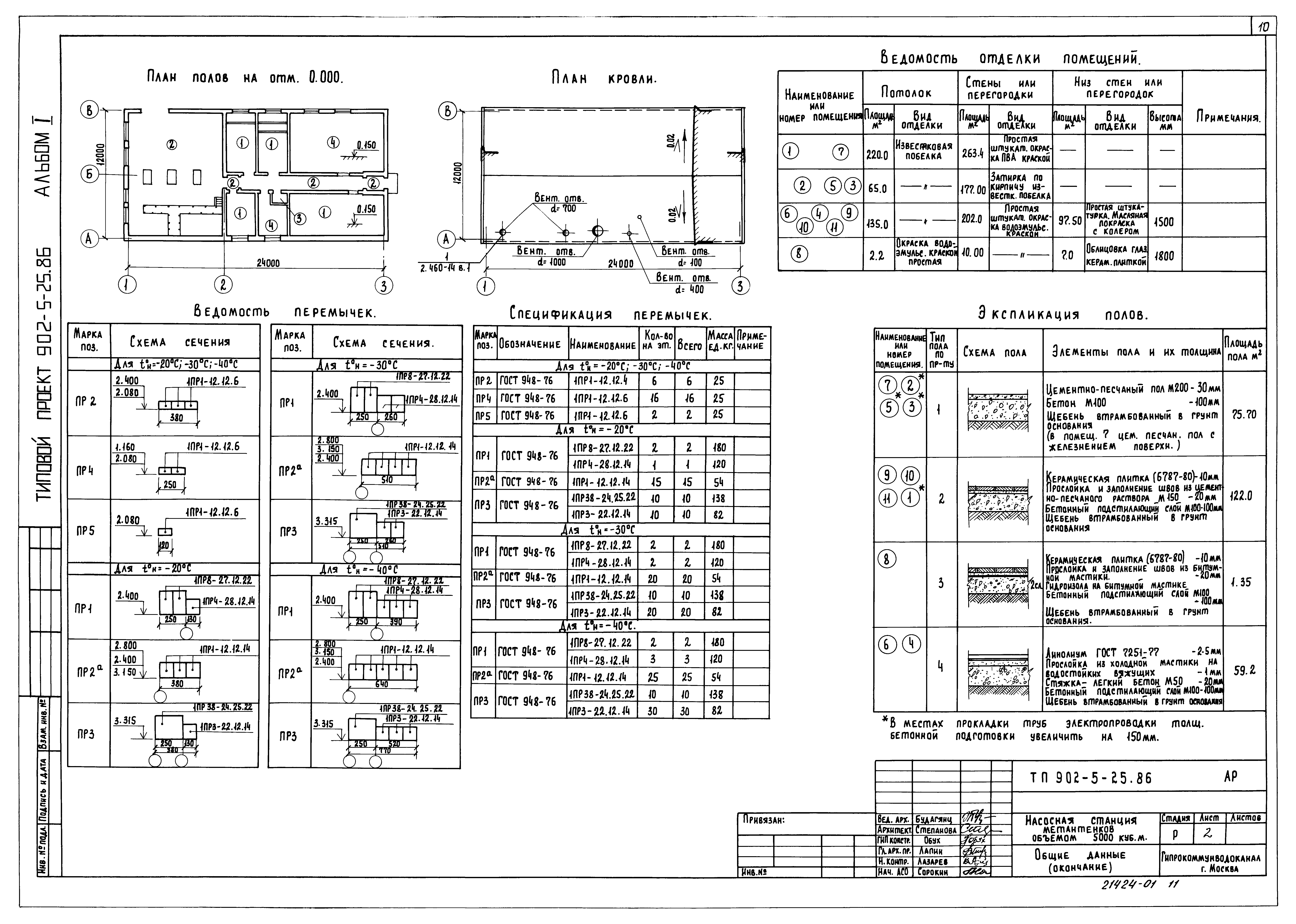 Типовой проект 902-5-25.86