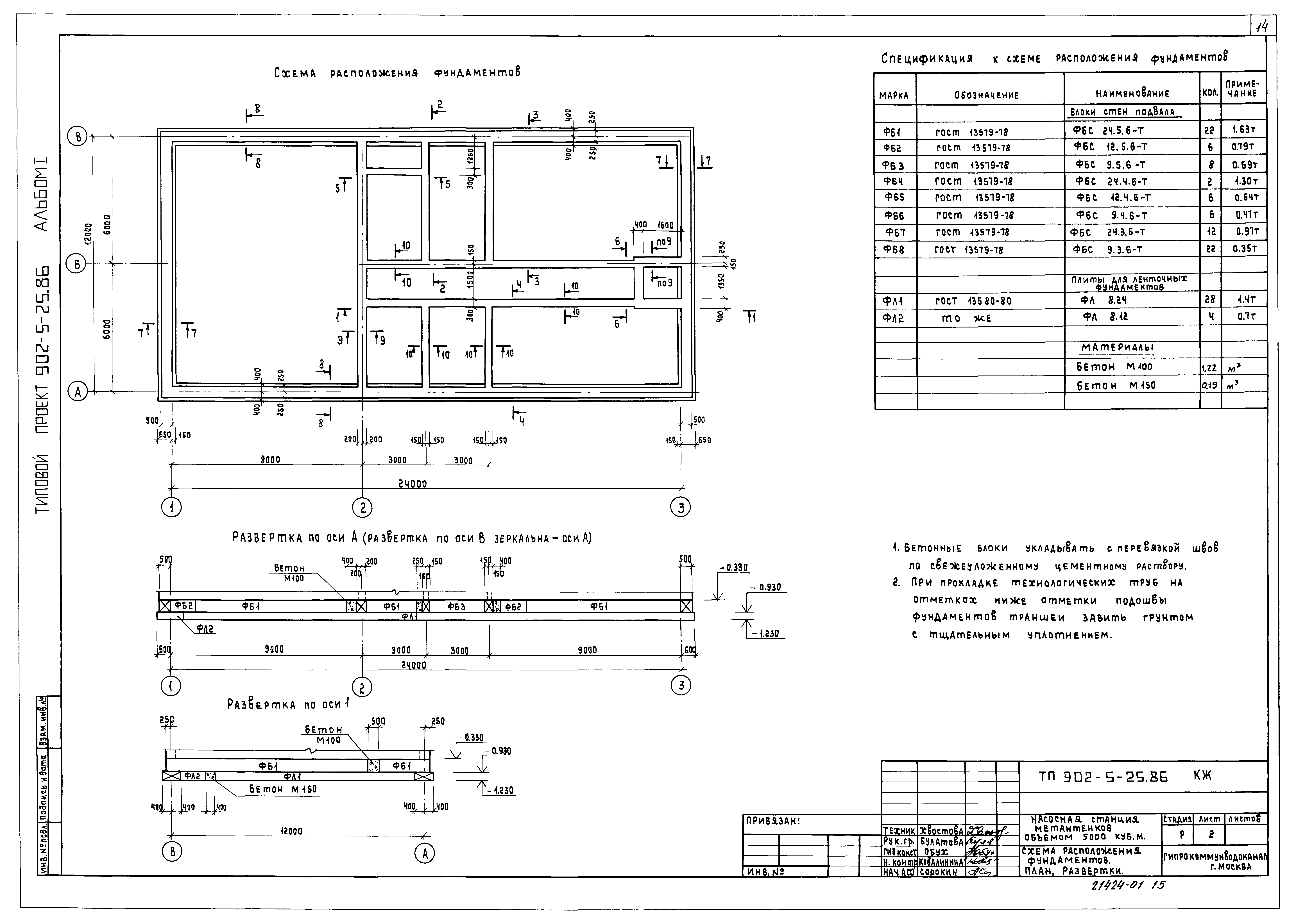 Типовой проект 902-5-25.86