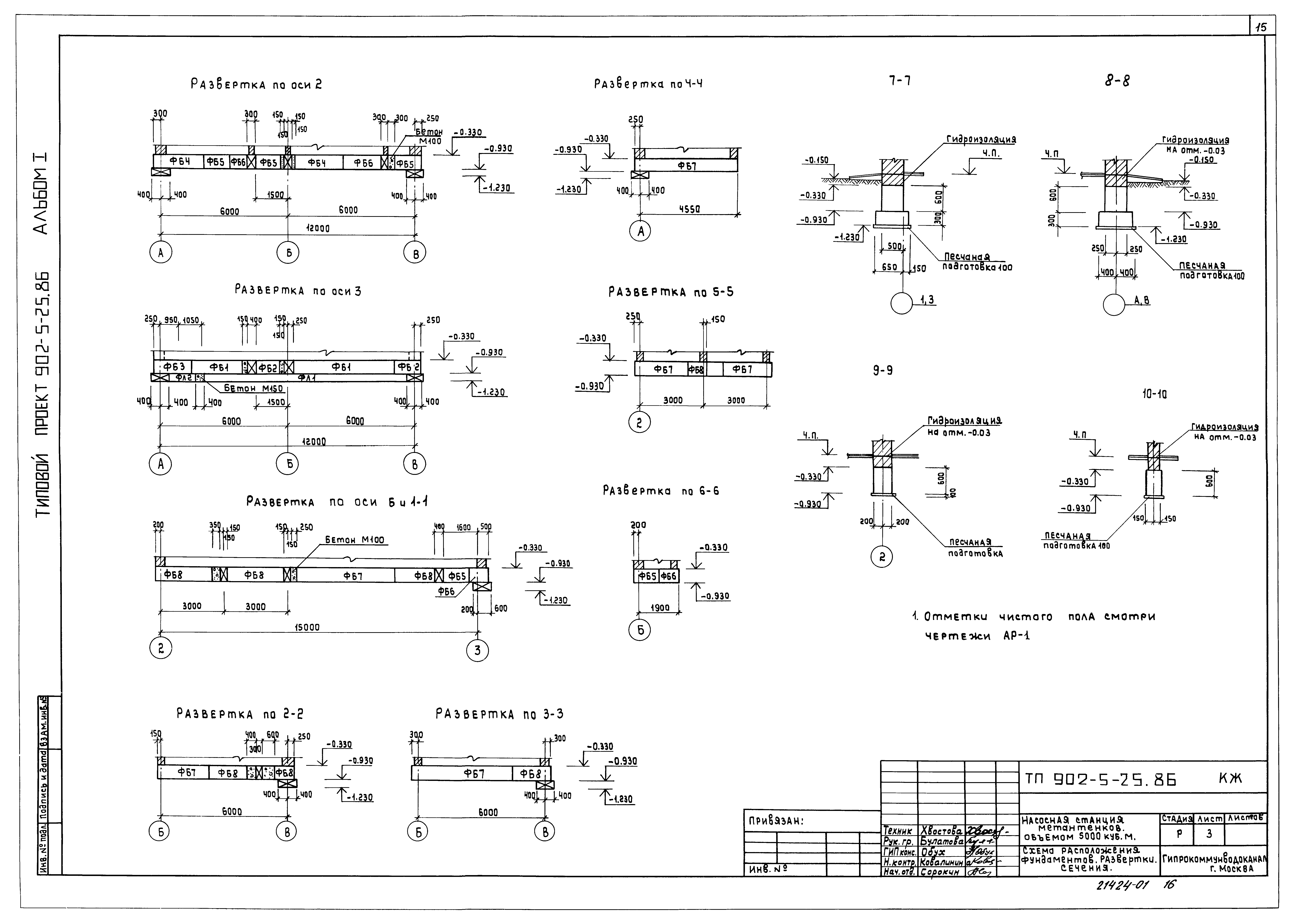 Типовой проект 902-5-25.86
