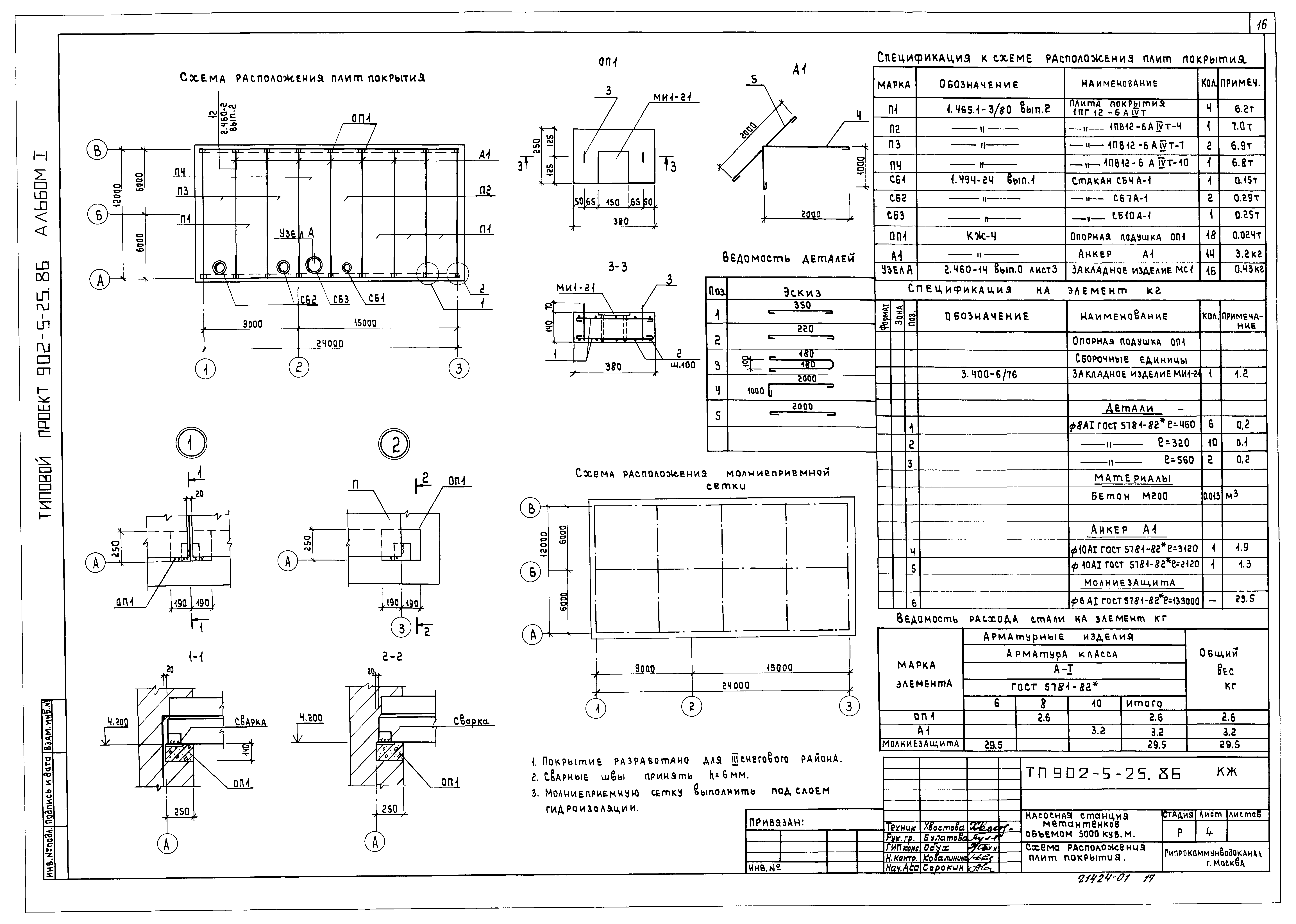 Типовой проект 902-5-25.86