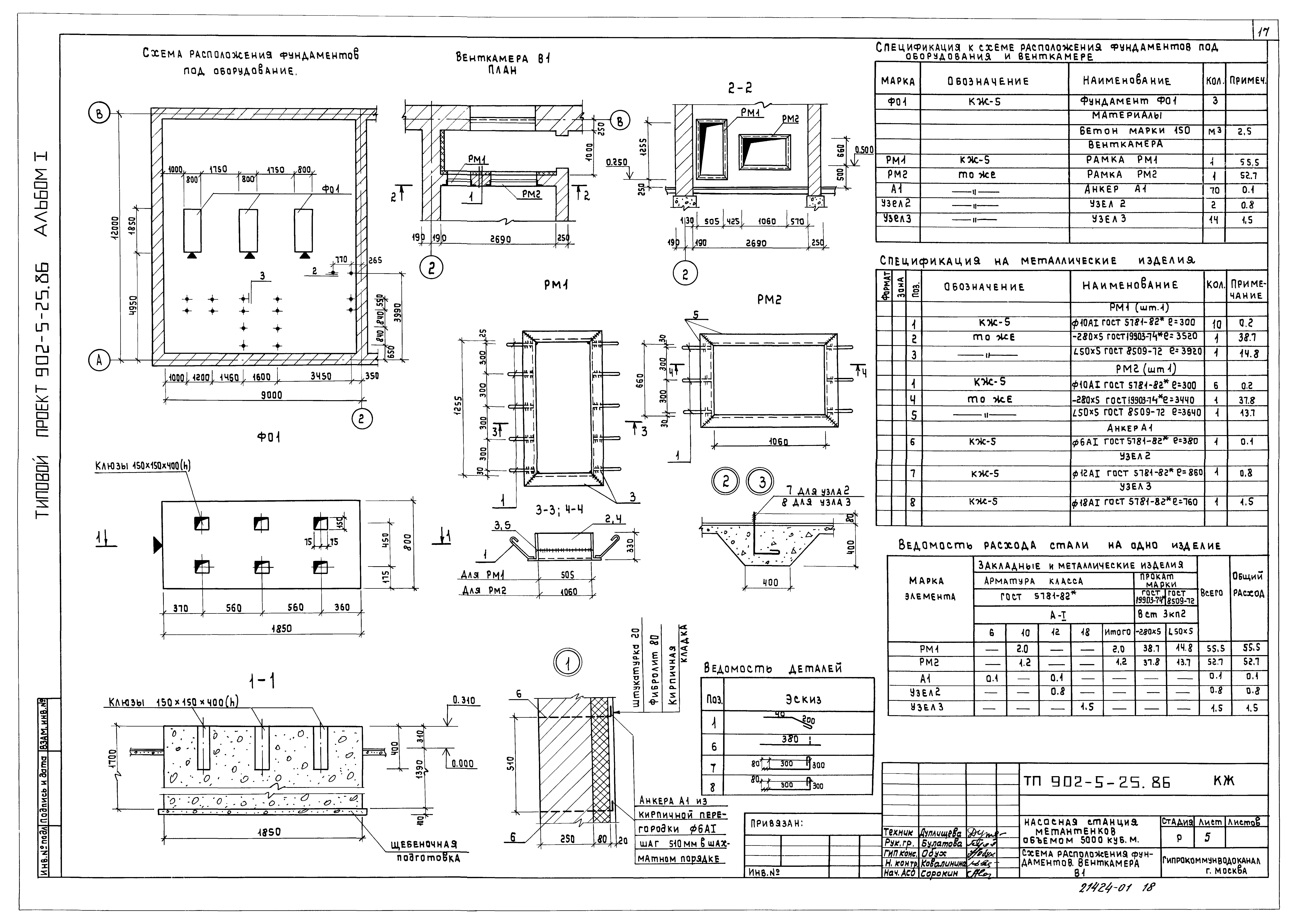 Типовой проект 902-5-25.86