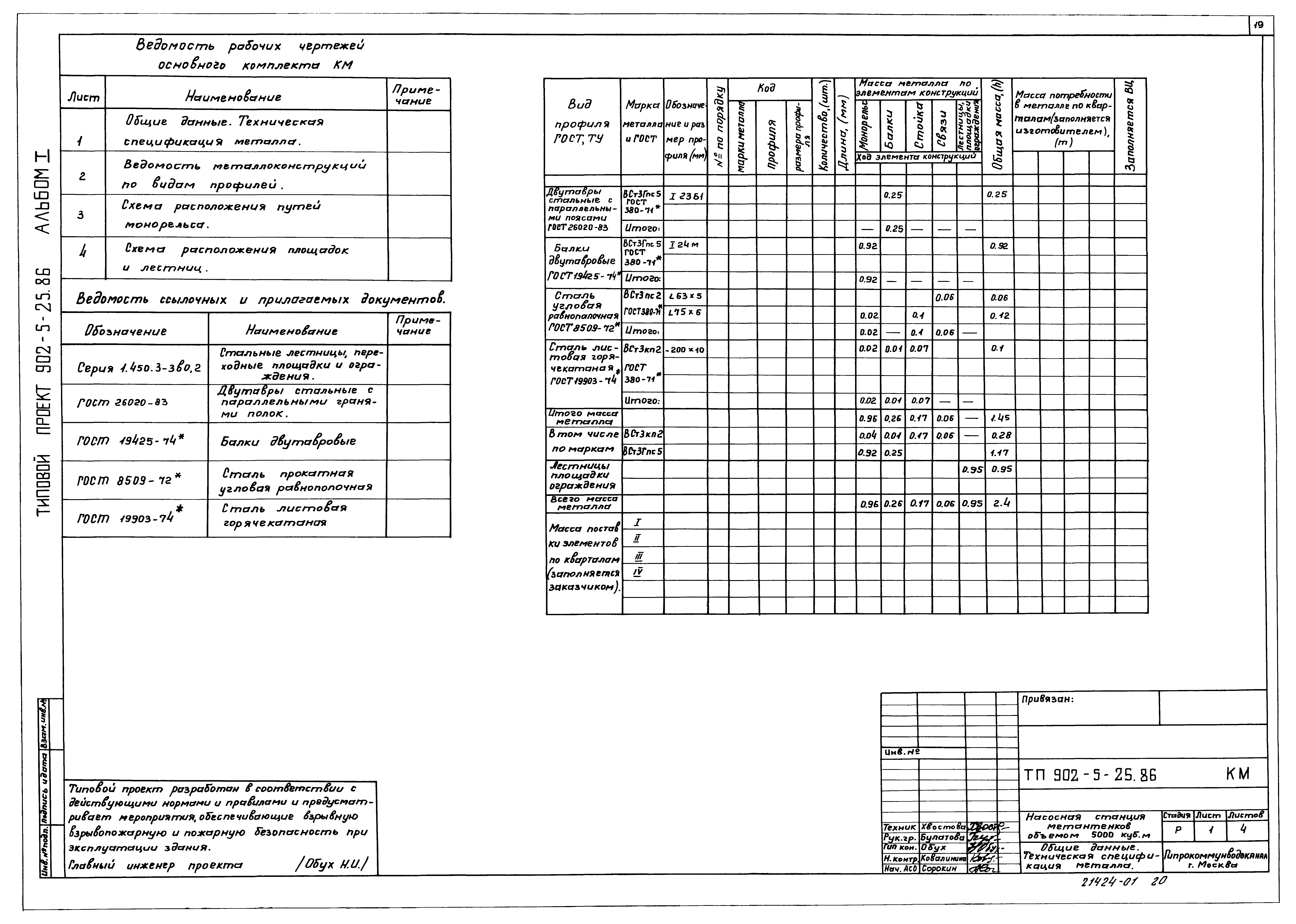Типовой проект 902-5-25.86