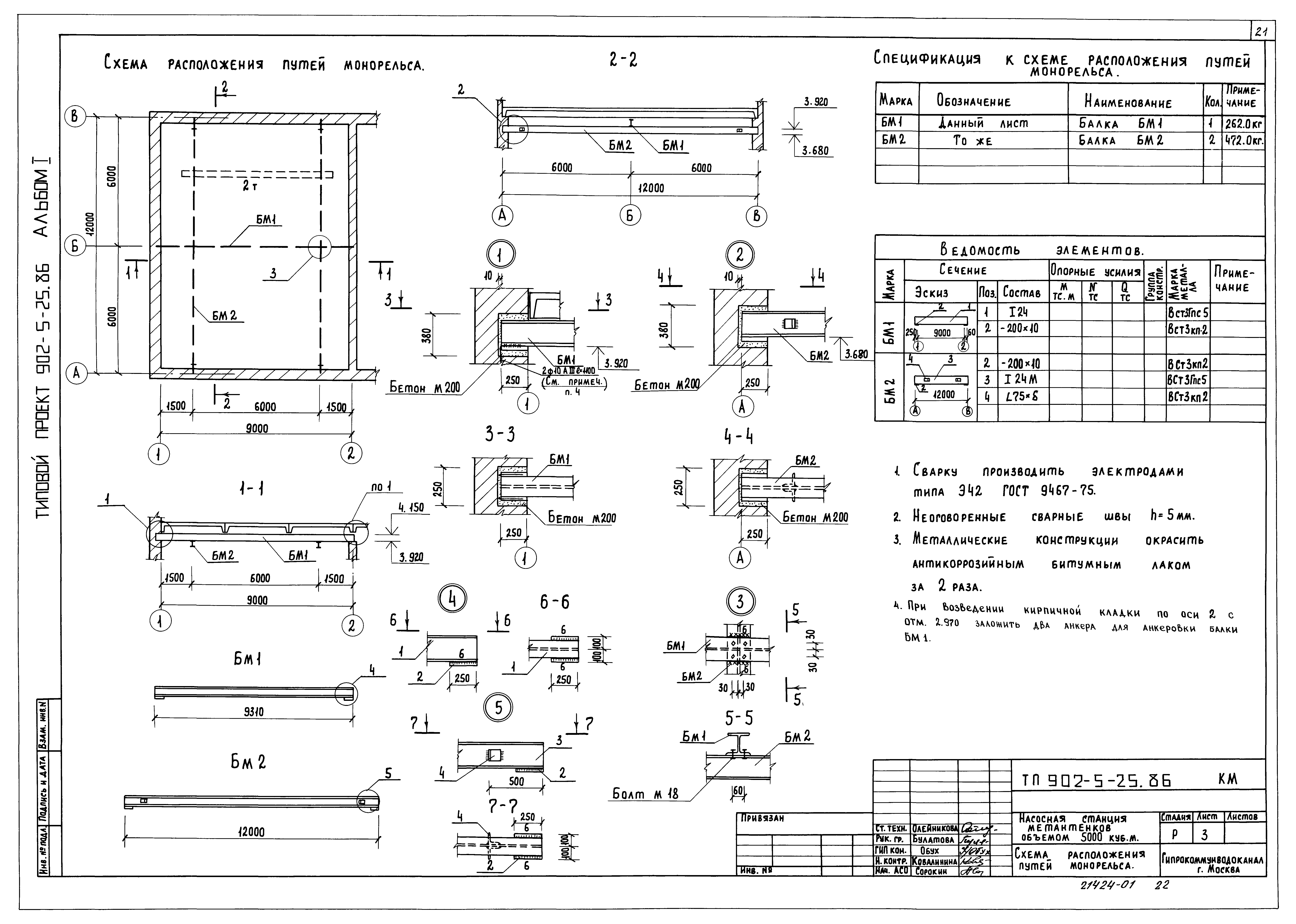 Типовой проект 902-5-25.86