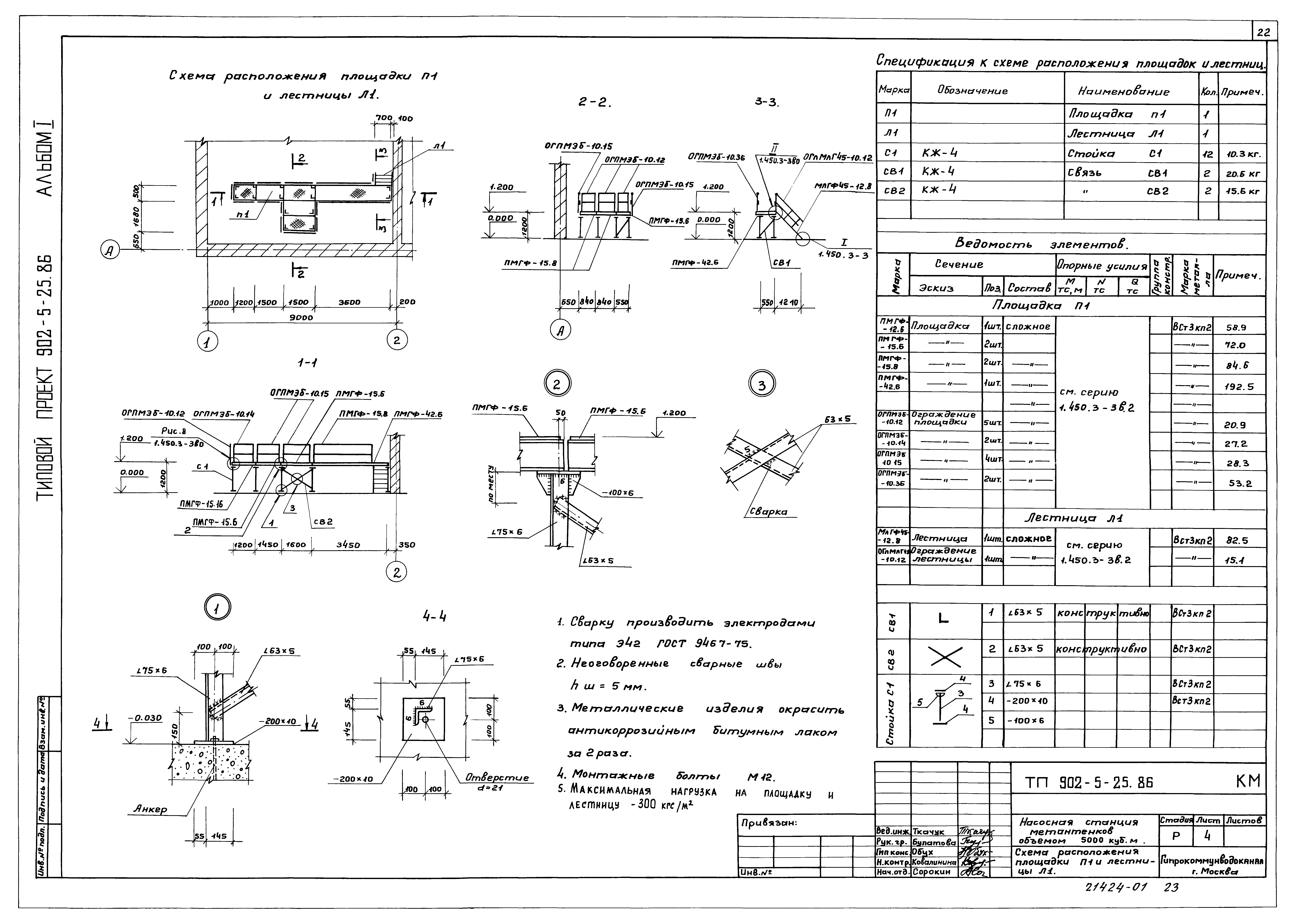 Типовой проект 902-5-25.86