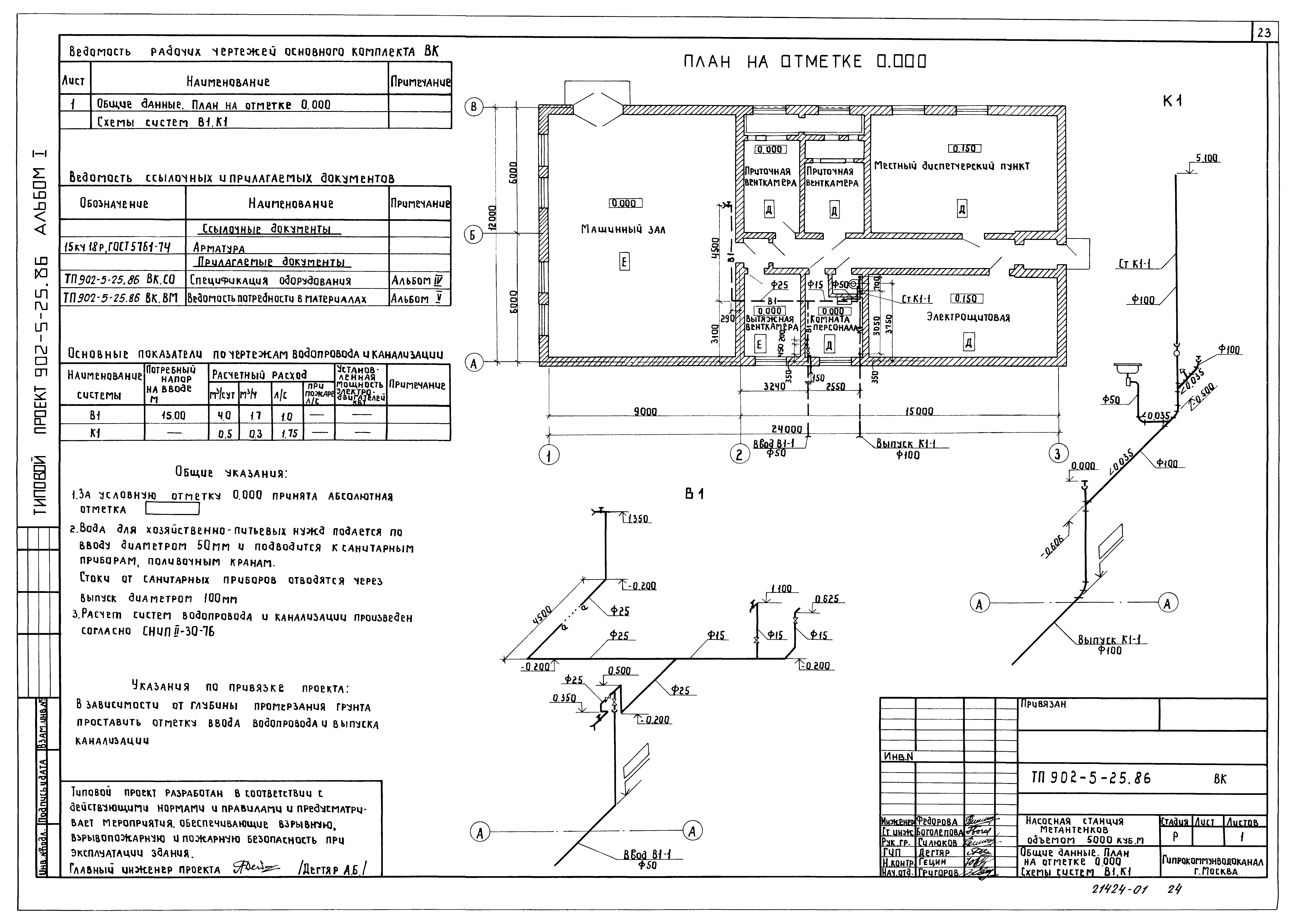 Типовой проект 902-5-25.86