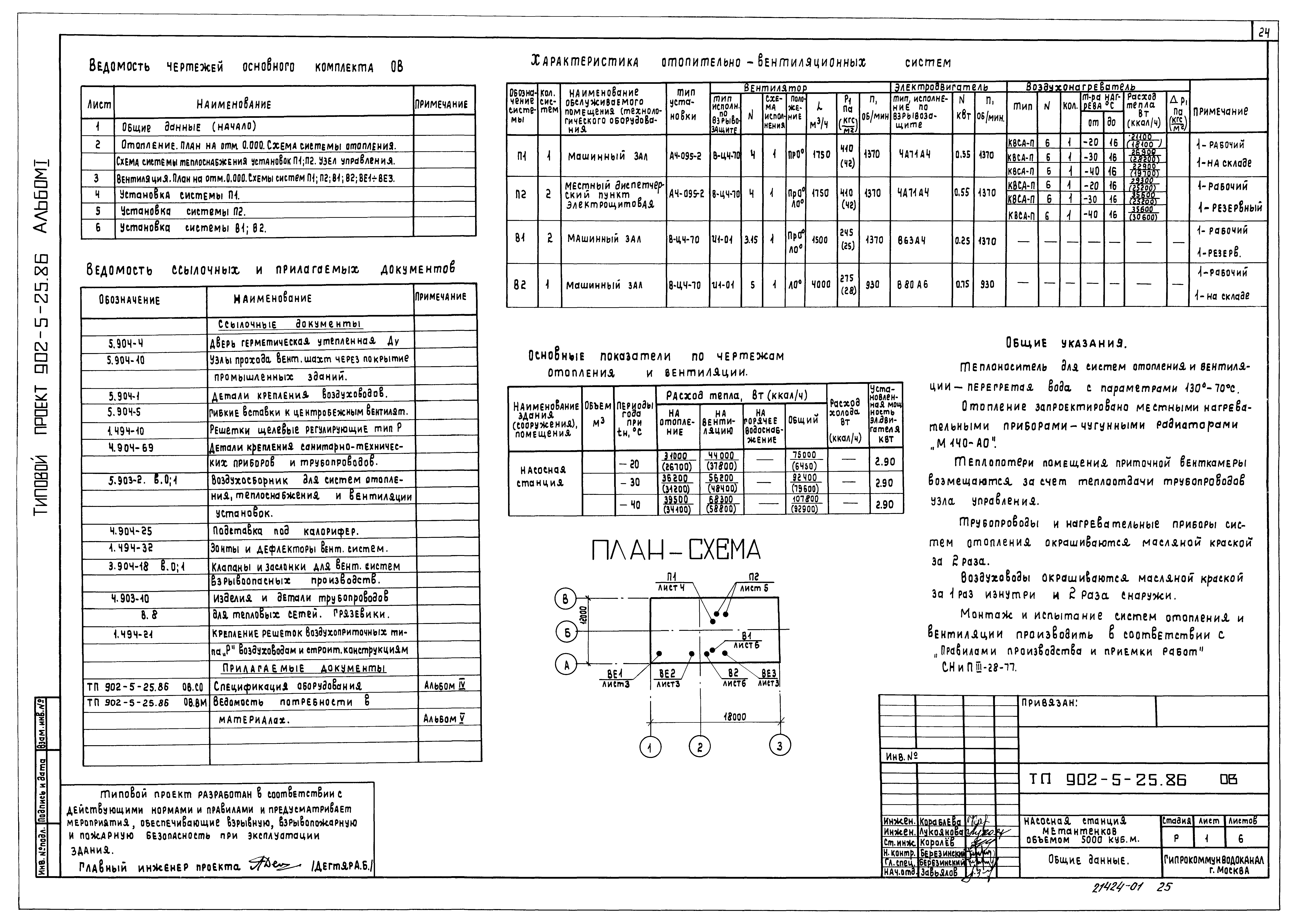Типовой проект 902-5-25.86