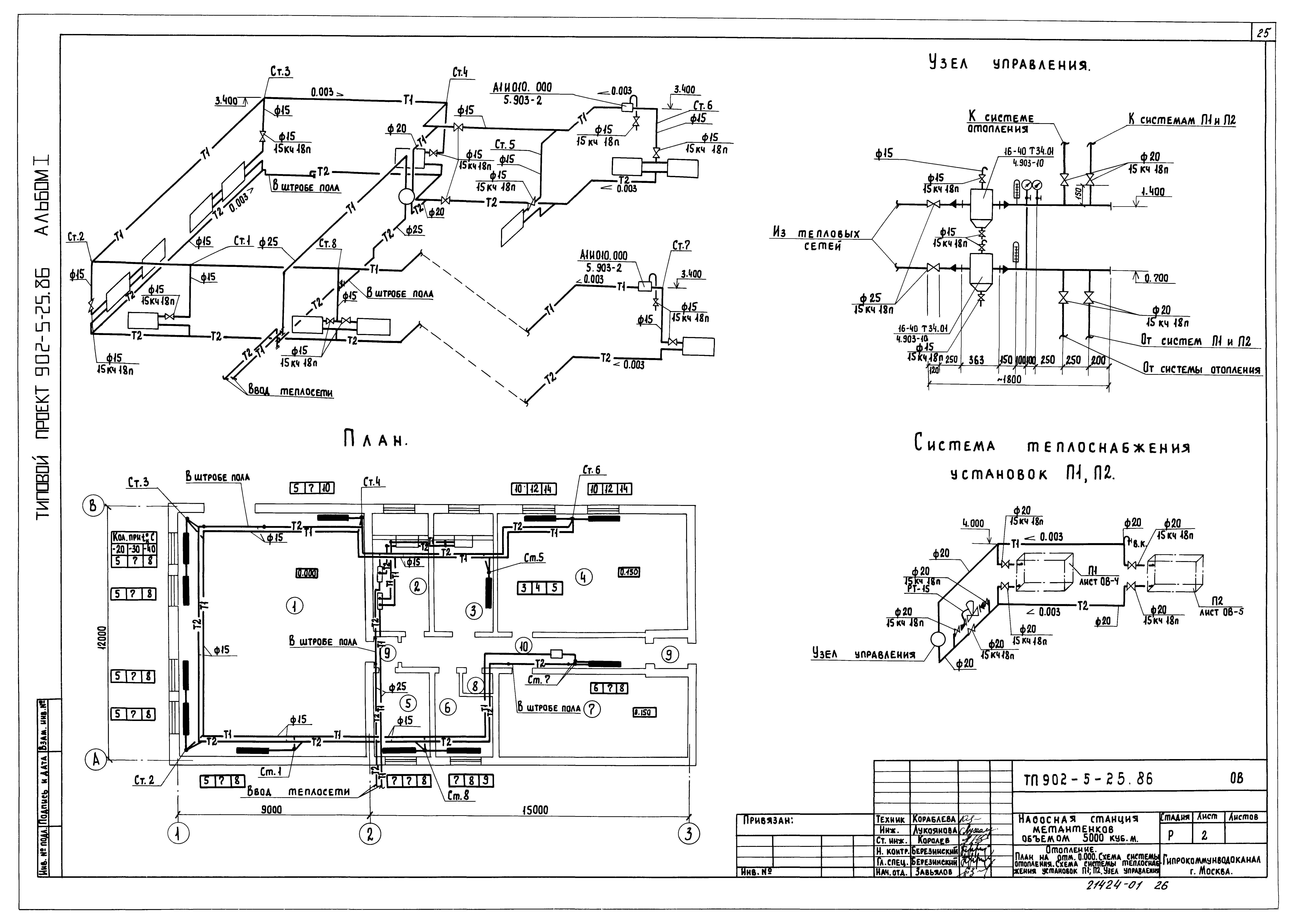 Типовой проект 902-5-25.86
