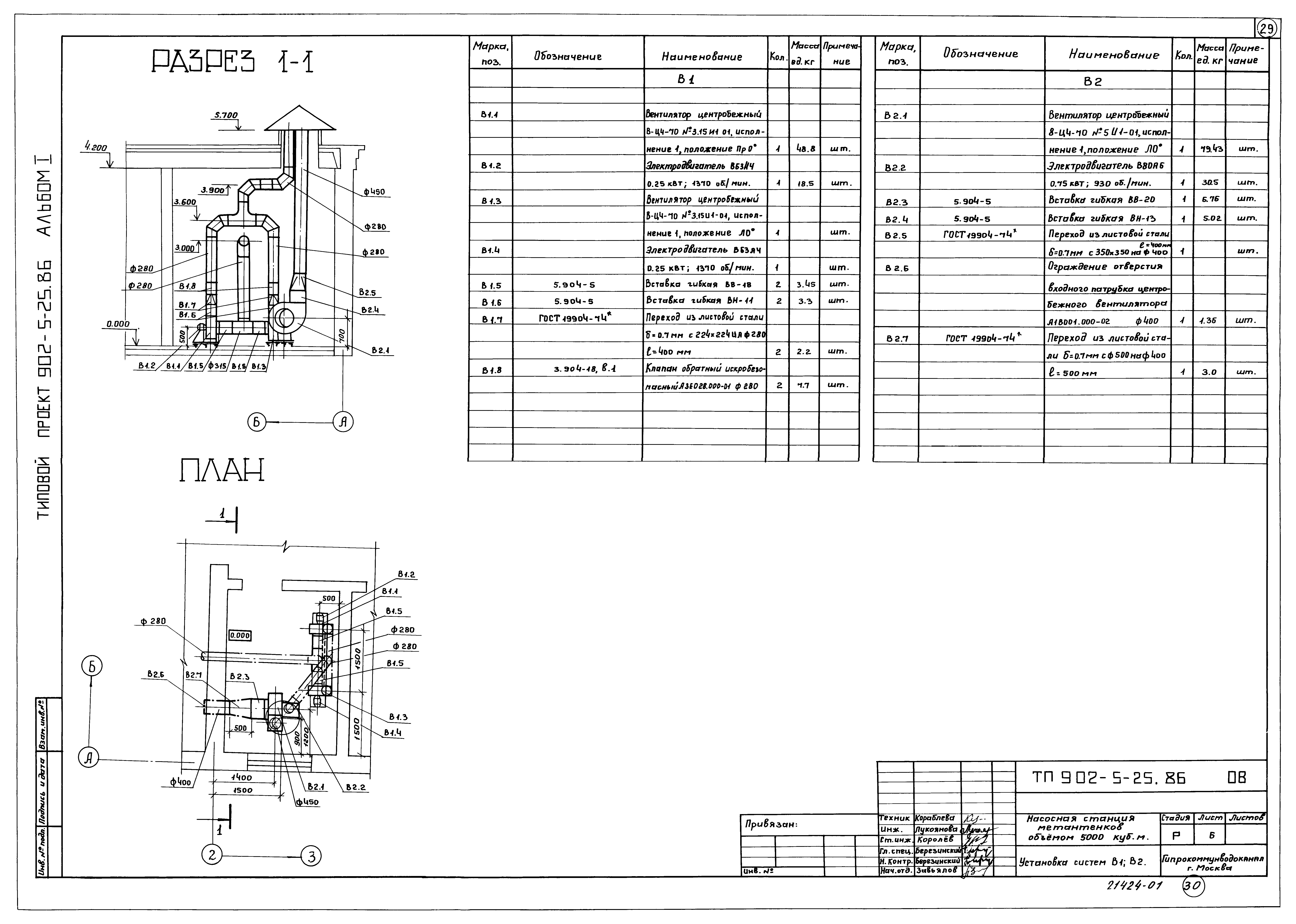 Типовой проект 902-5-25.86
