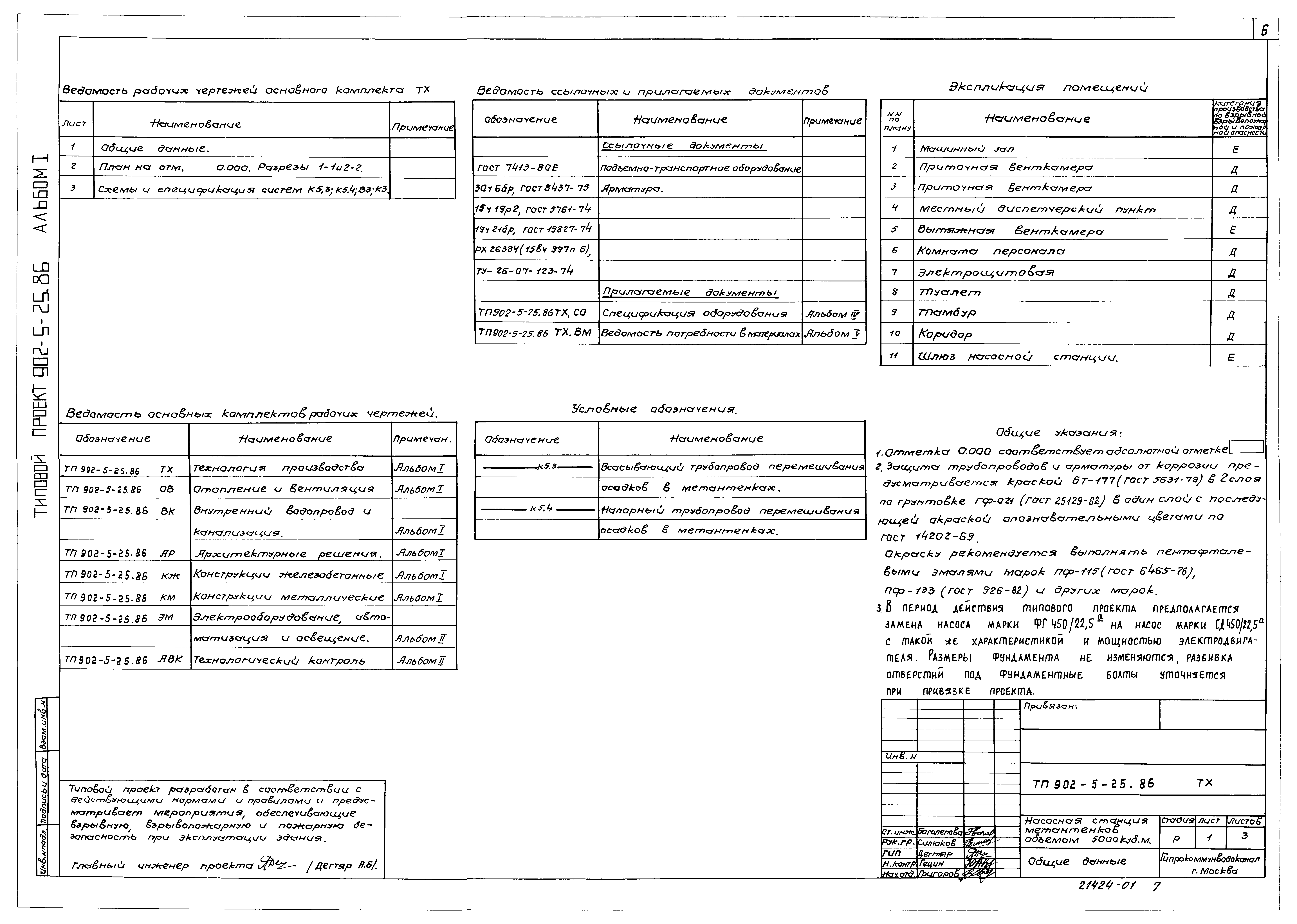 Типовой проект 902-5-25.86
