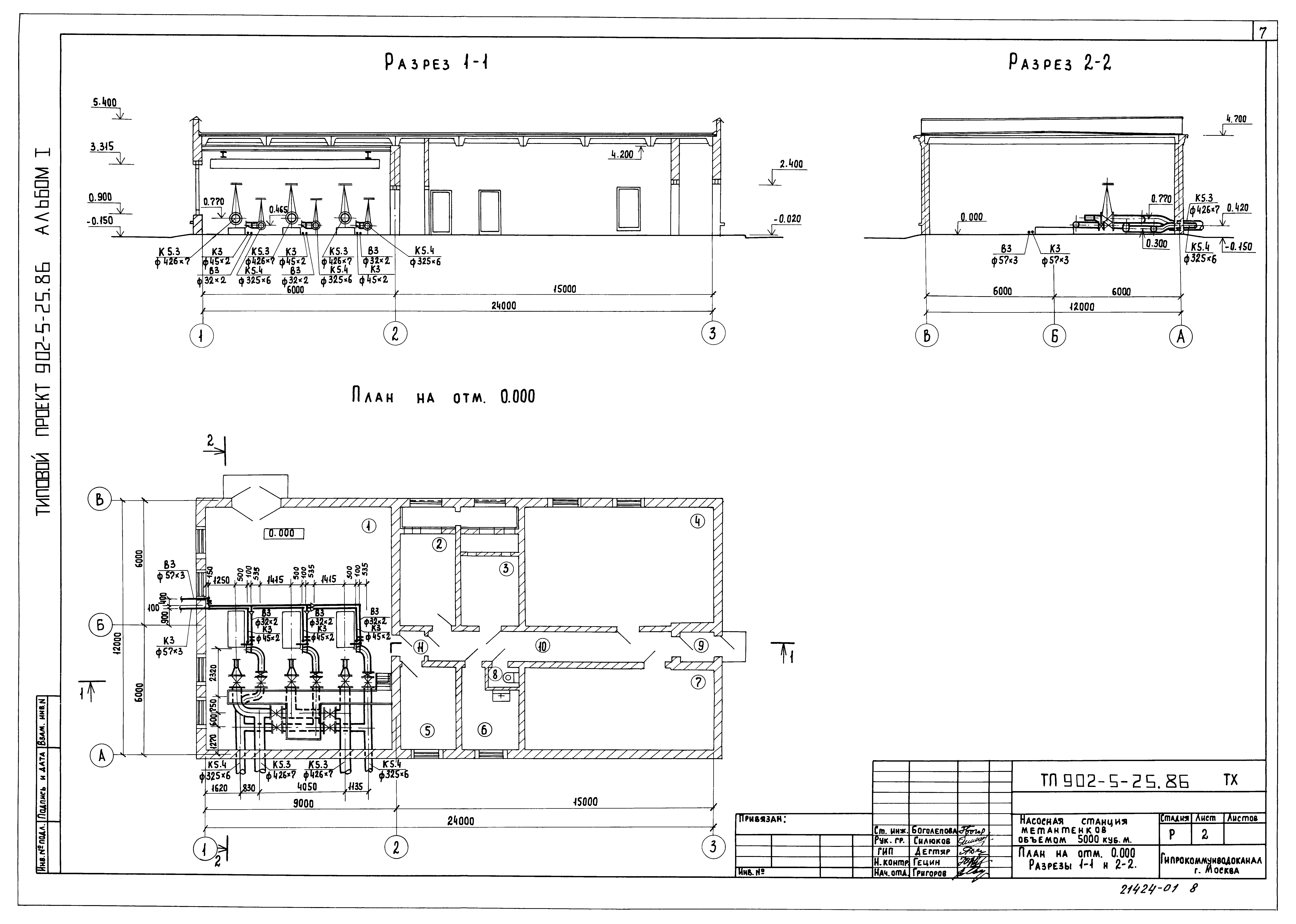Типовой проект 902-5-25.86