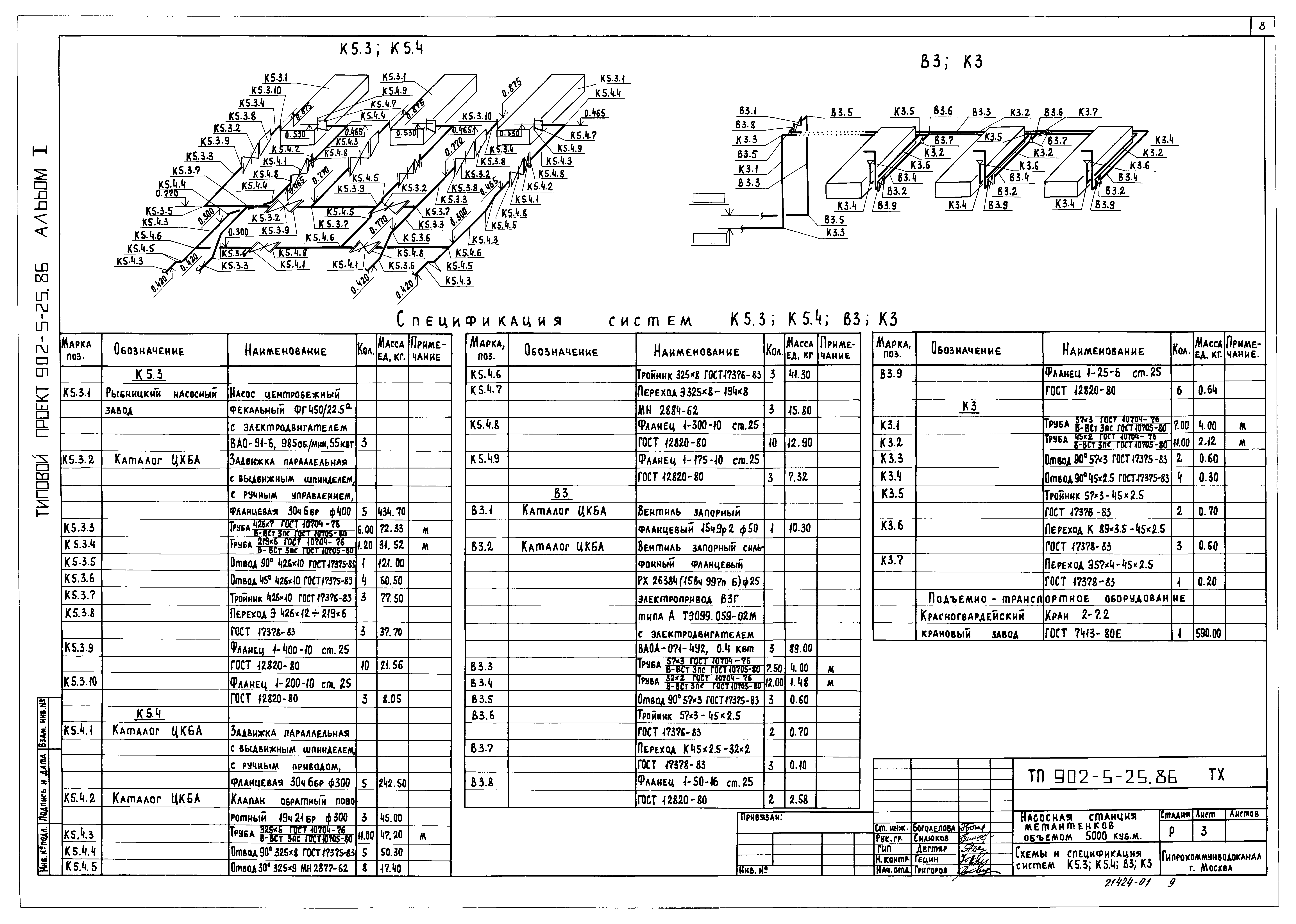 Типовой проект 902-5-25.86