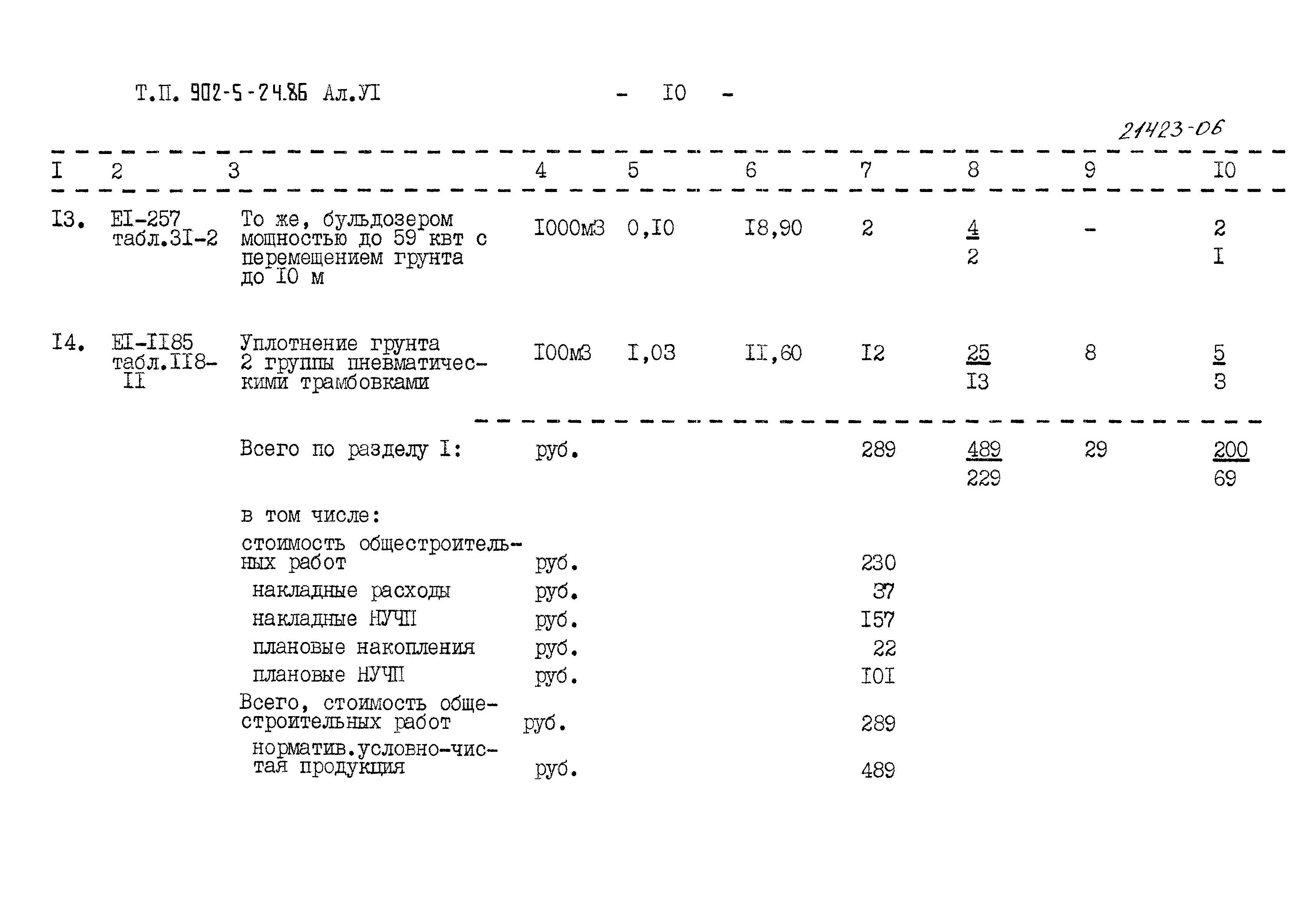 Типовой проект 902-5-24.86