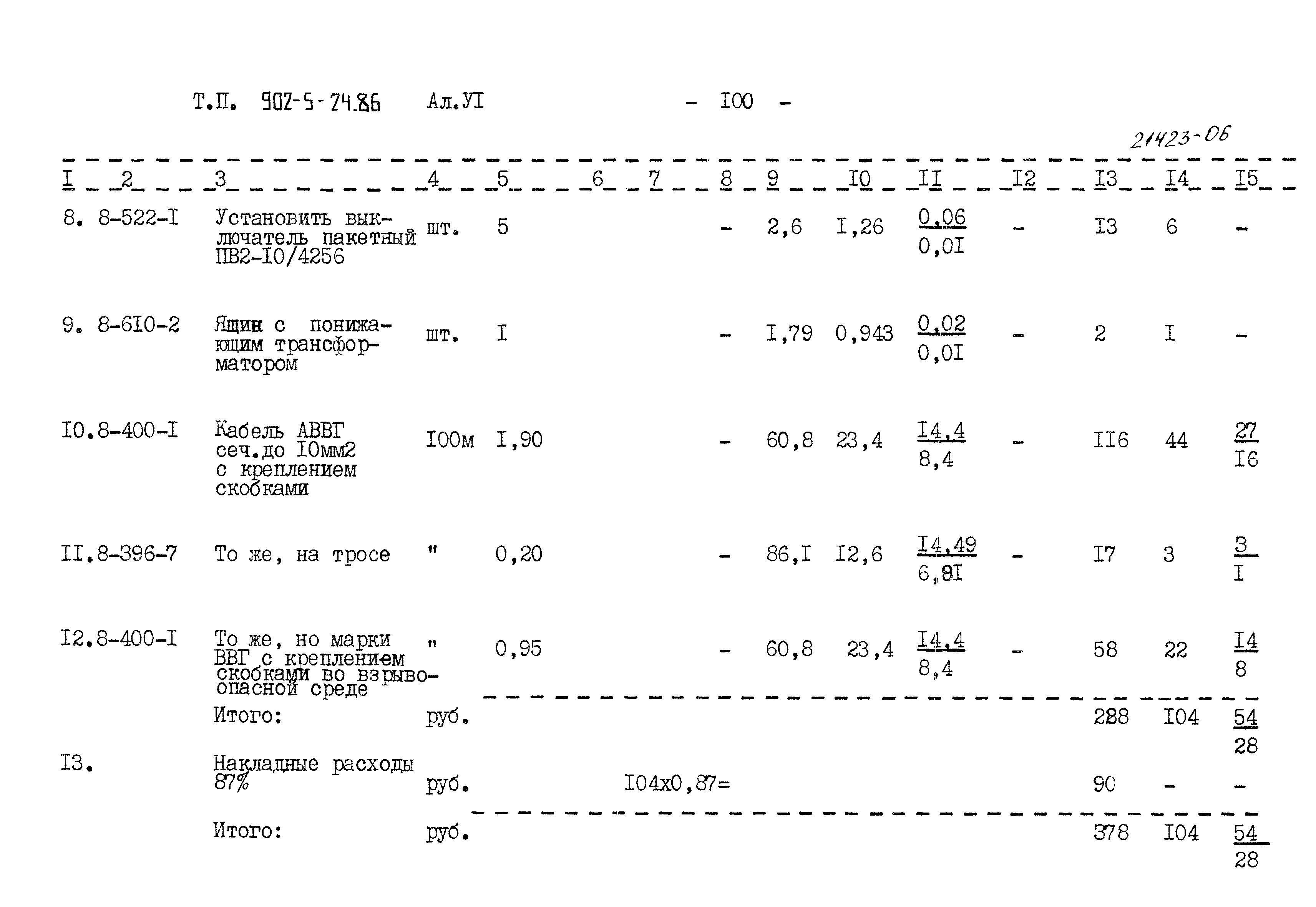 Типовой проект 902-5-24.86