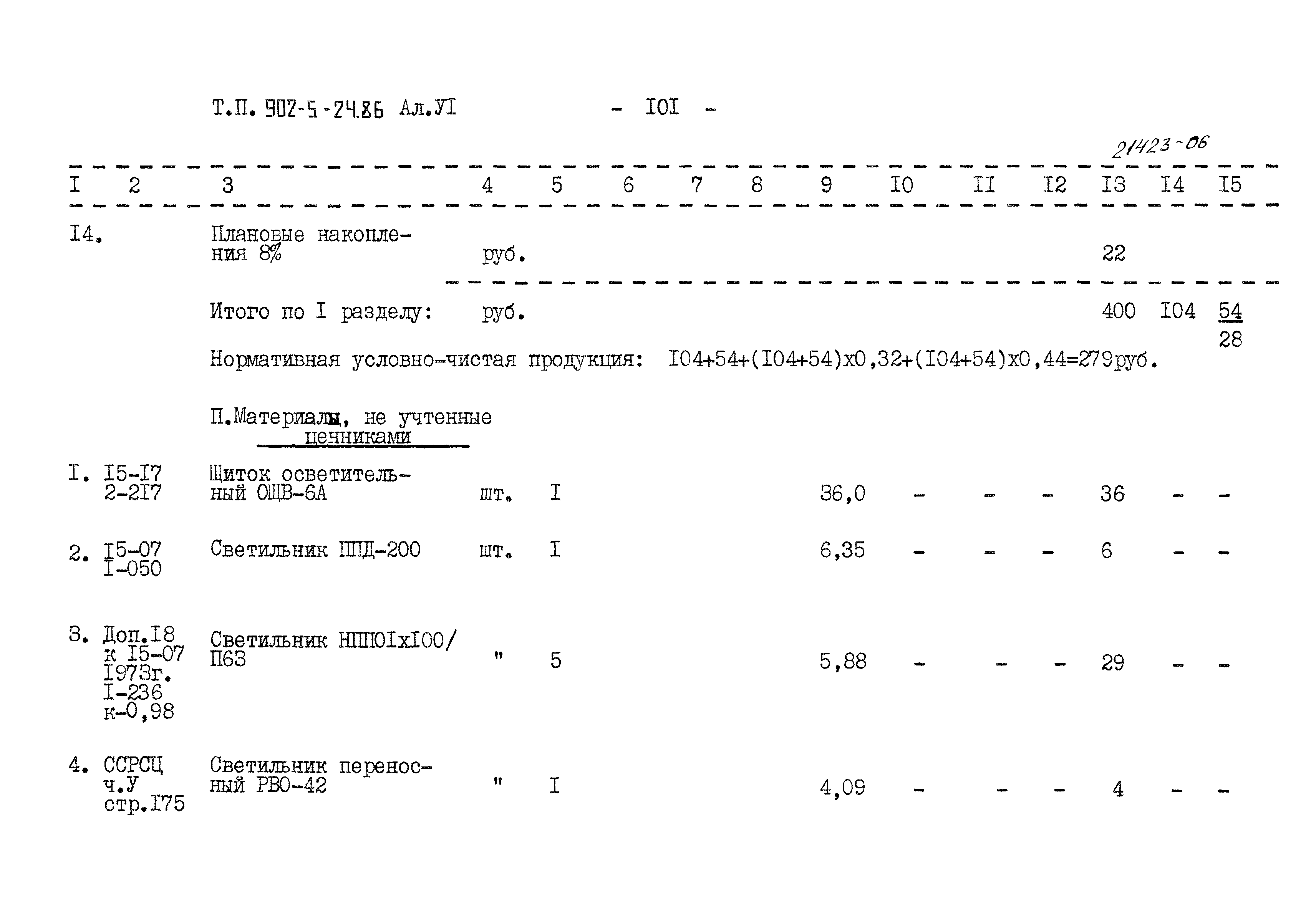 Типовой проект 902-5-24.86