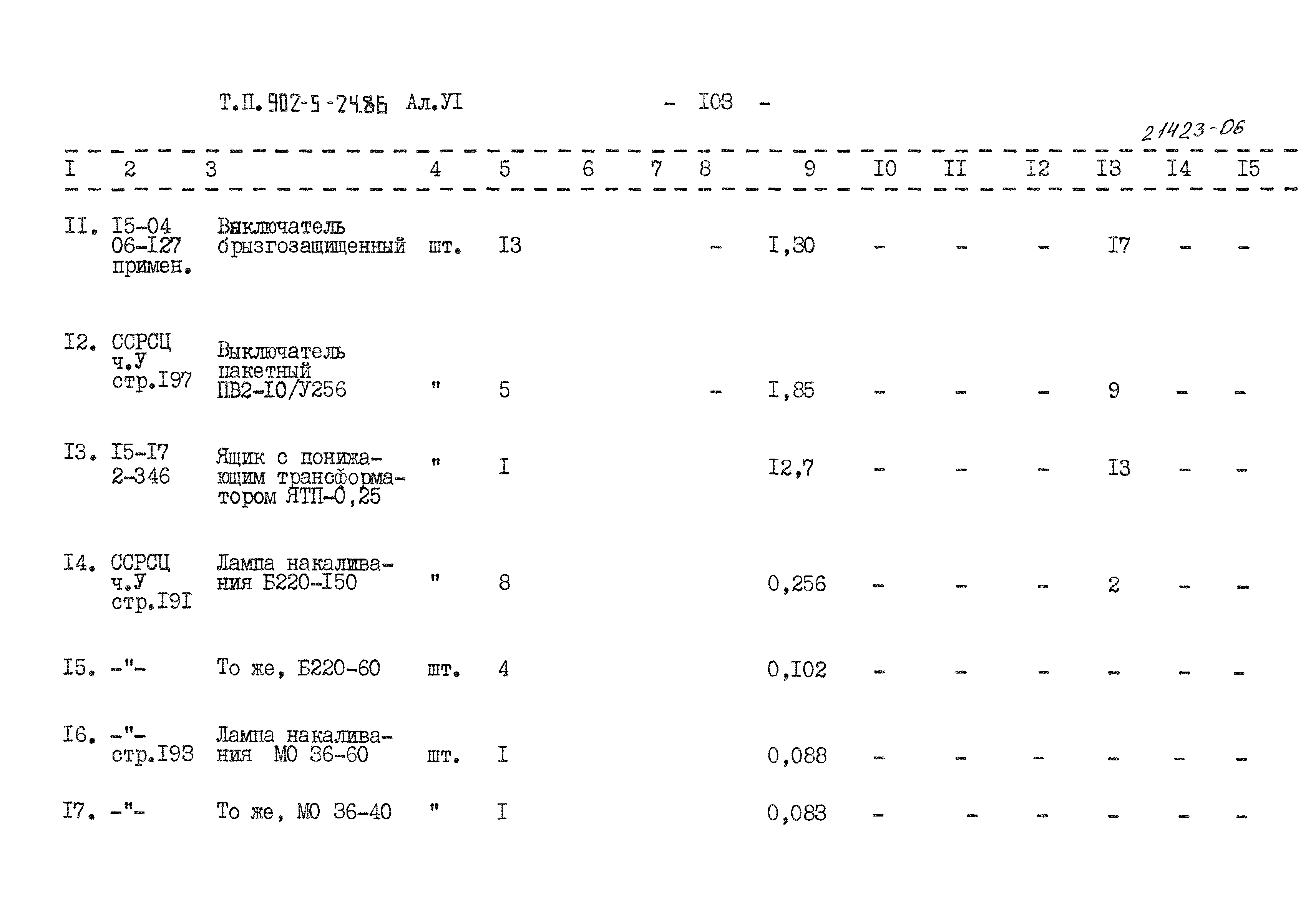 Типовой проект 902-5-24.86