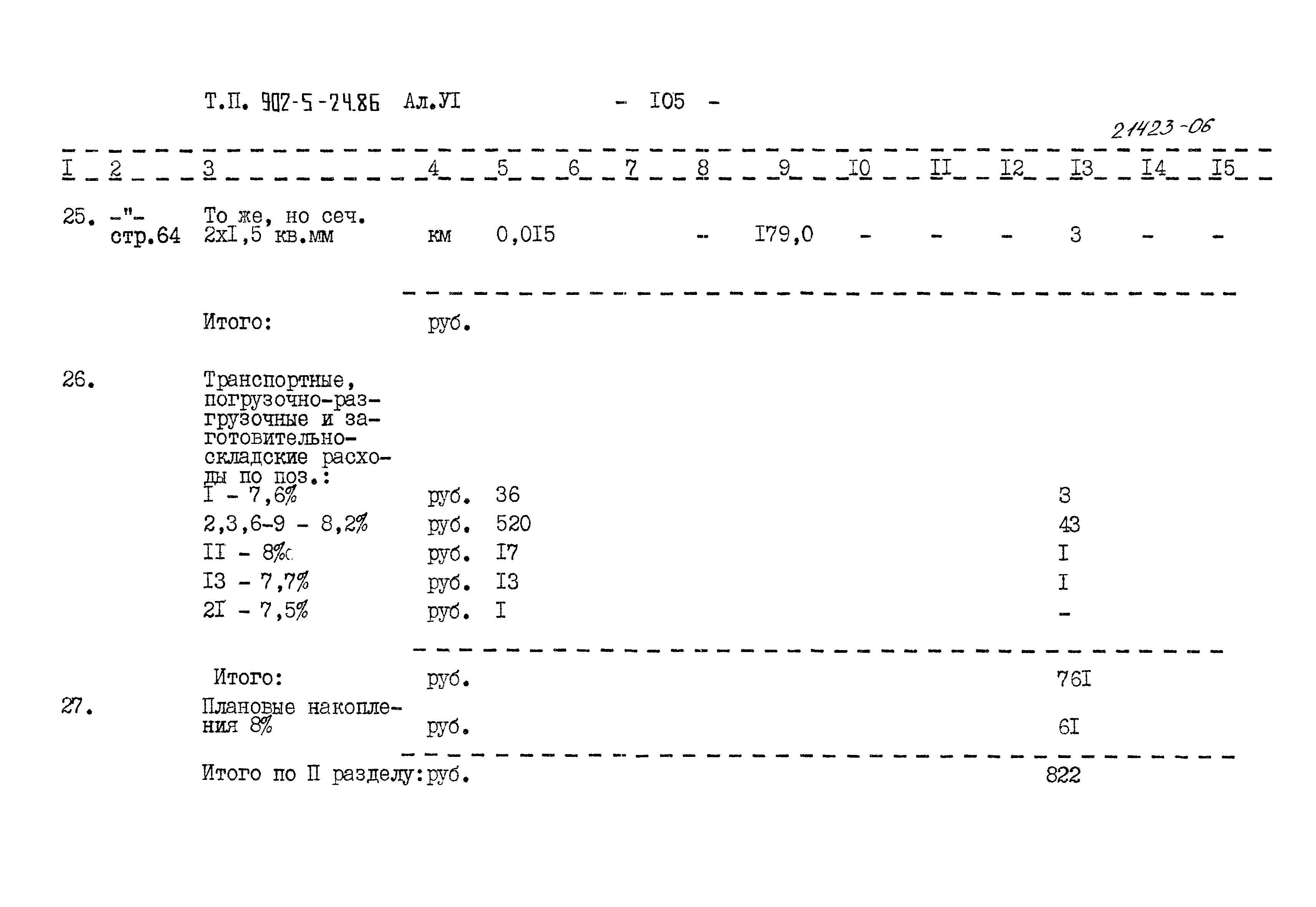 Типовой проект 902-5-24.86