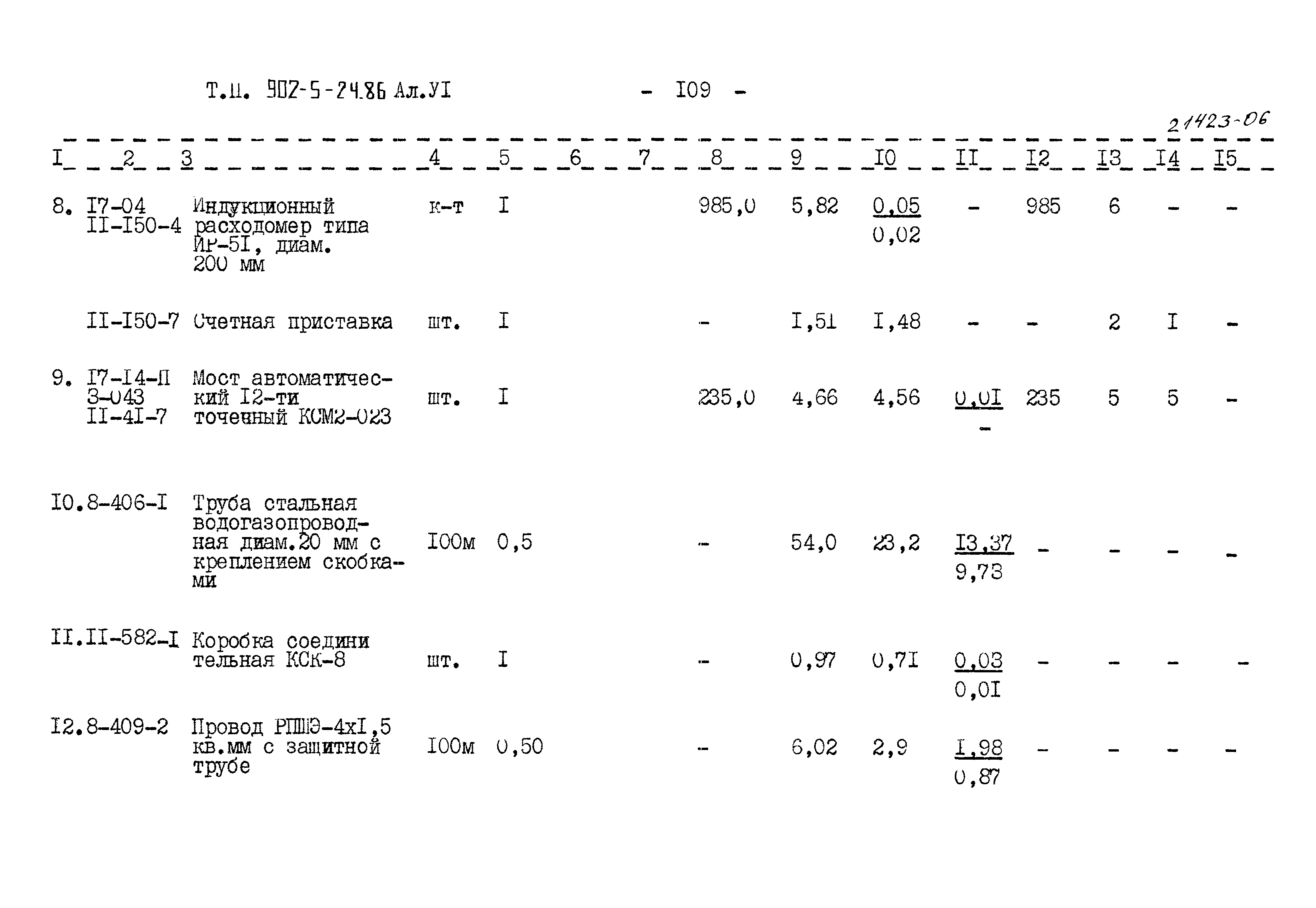 Типовой проект 902-5-24.86