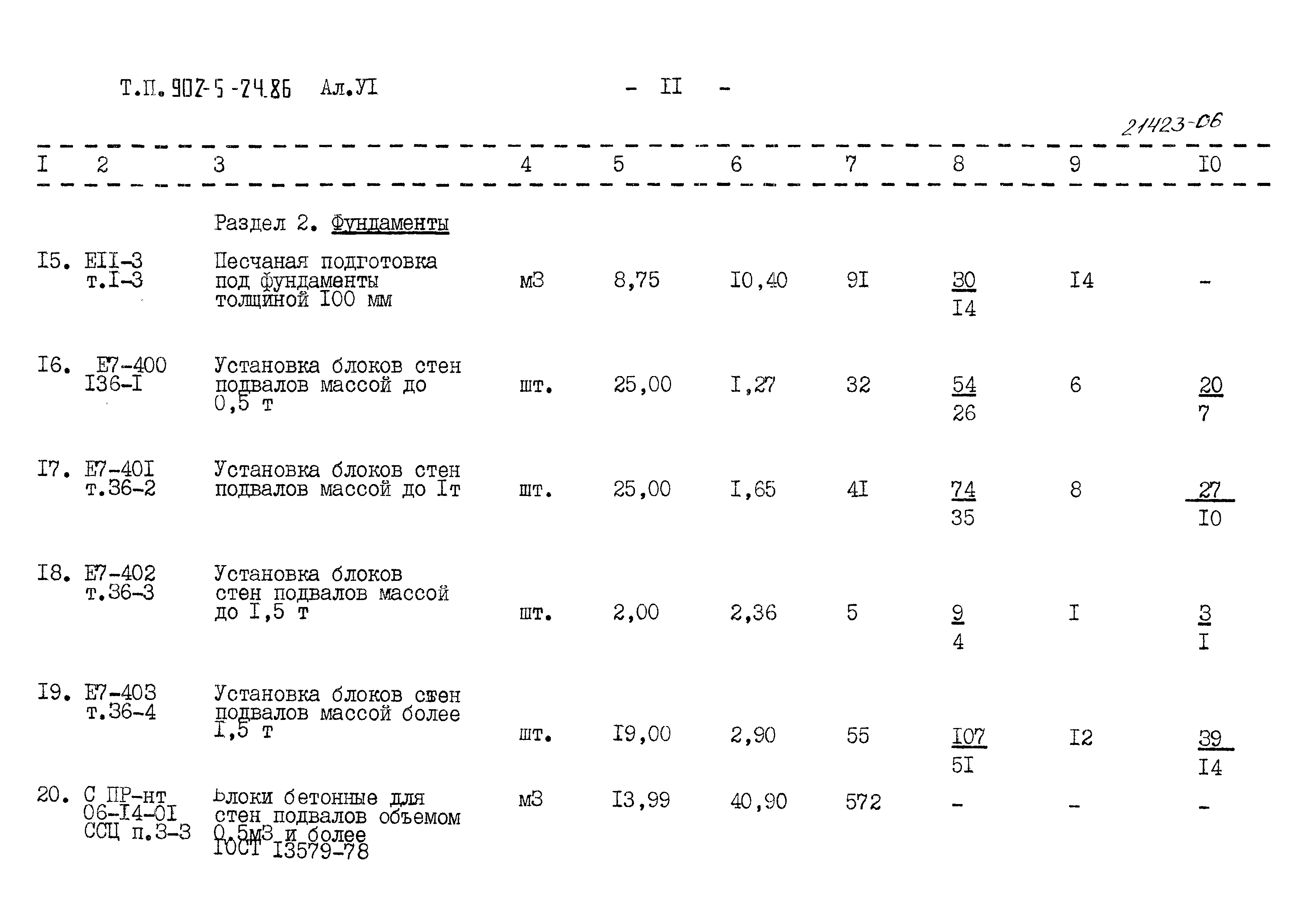 Типовой проект 902-5-24.86