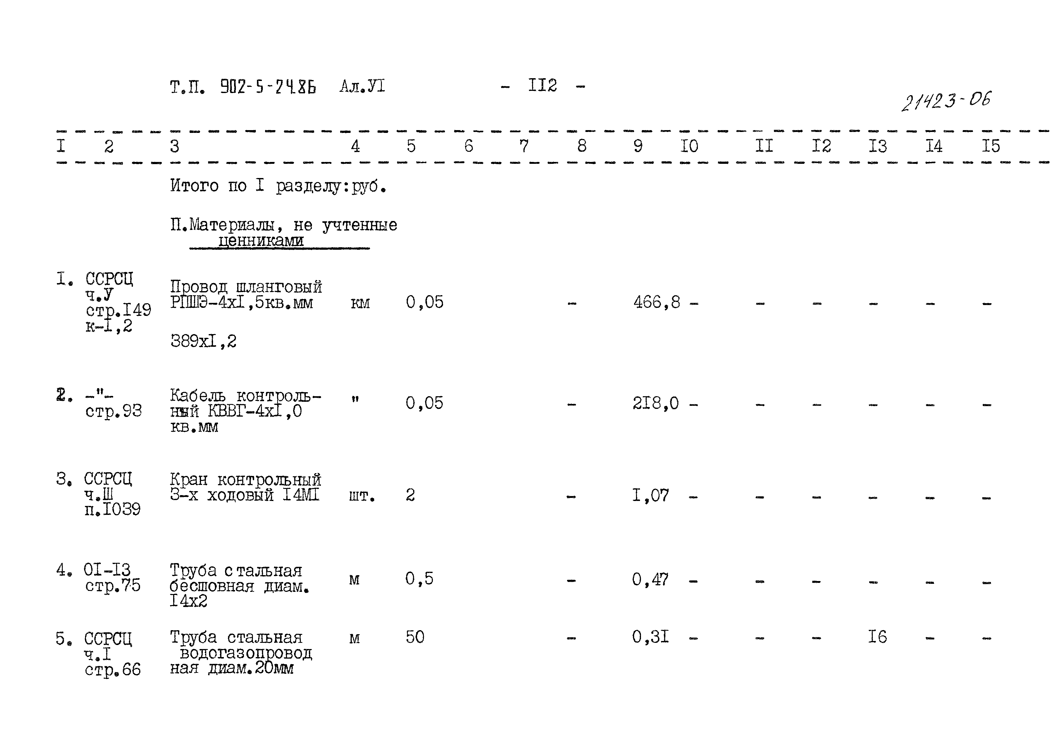 Типовой проект 902-5-24.86
