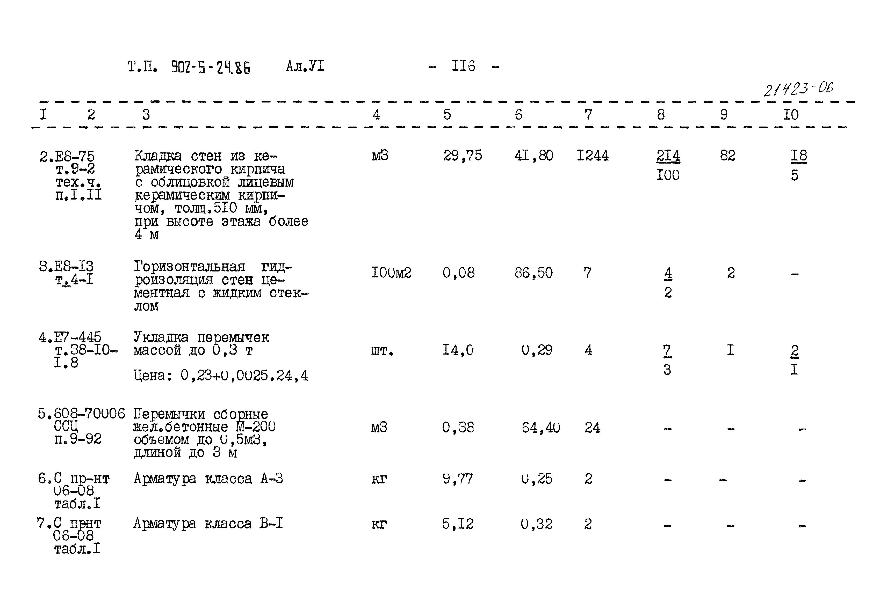 Типовой проект 902-5-24.86