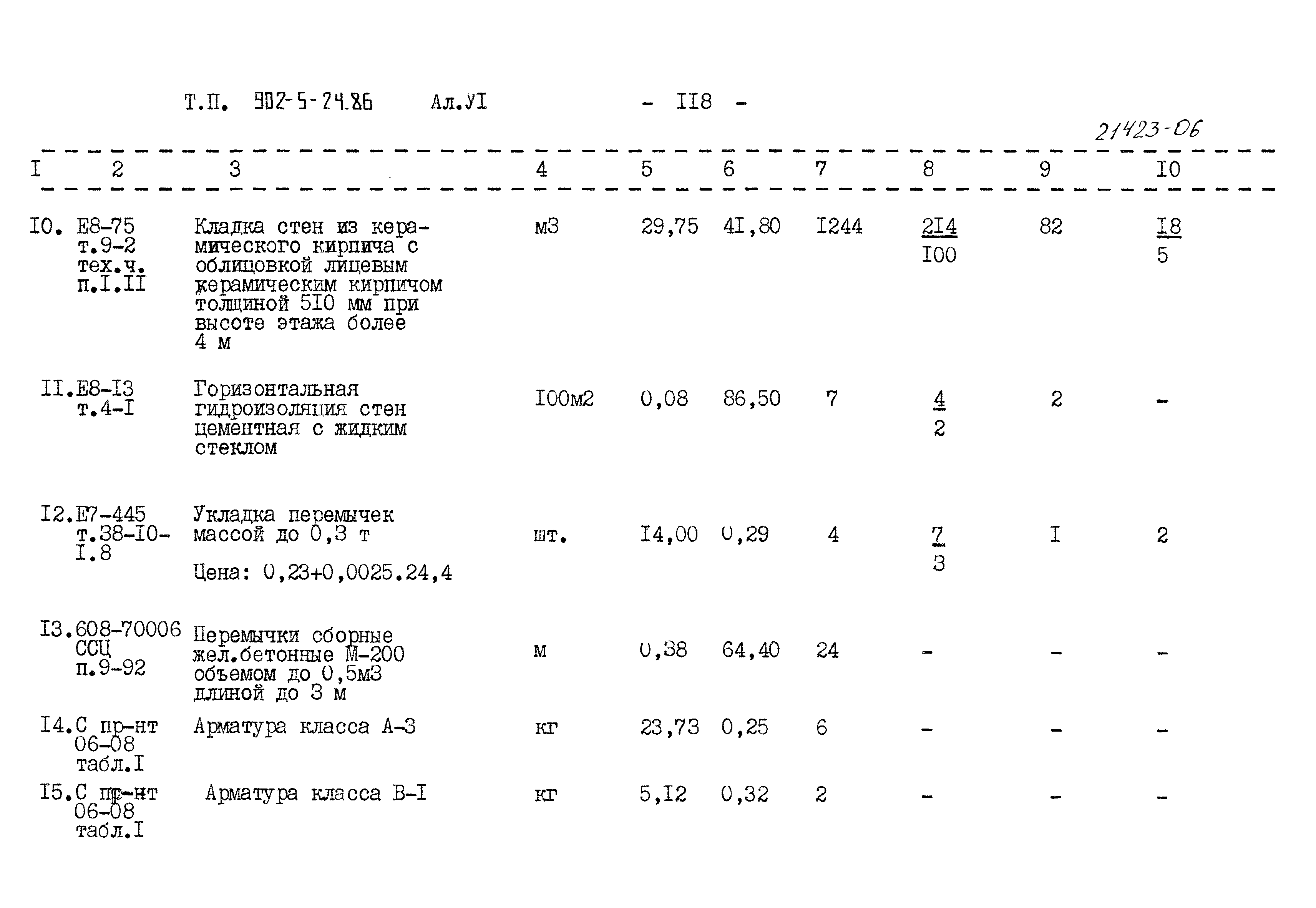 Типовой проект 902-5-24.86