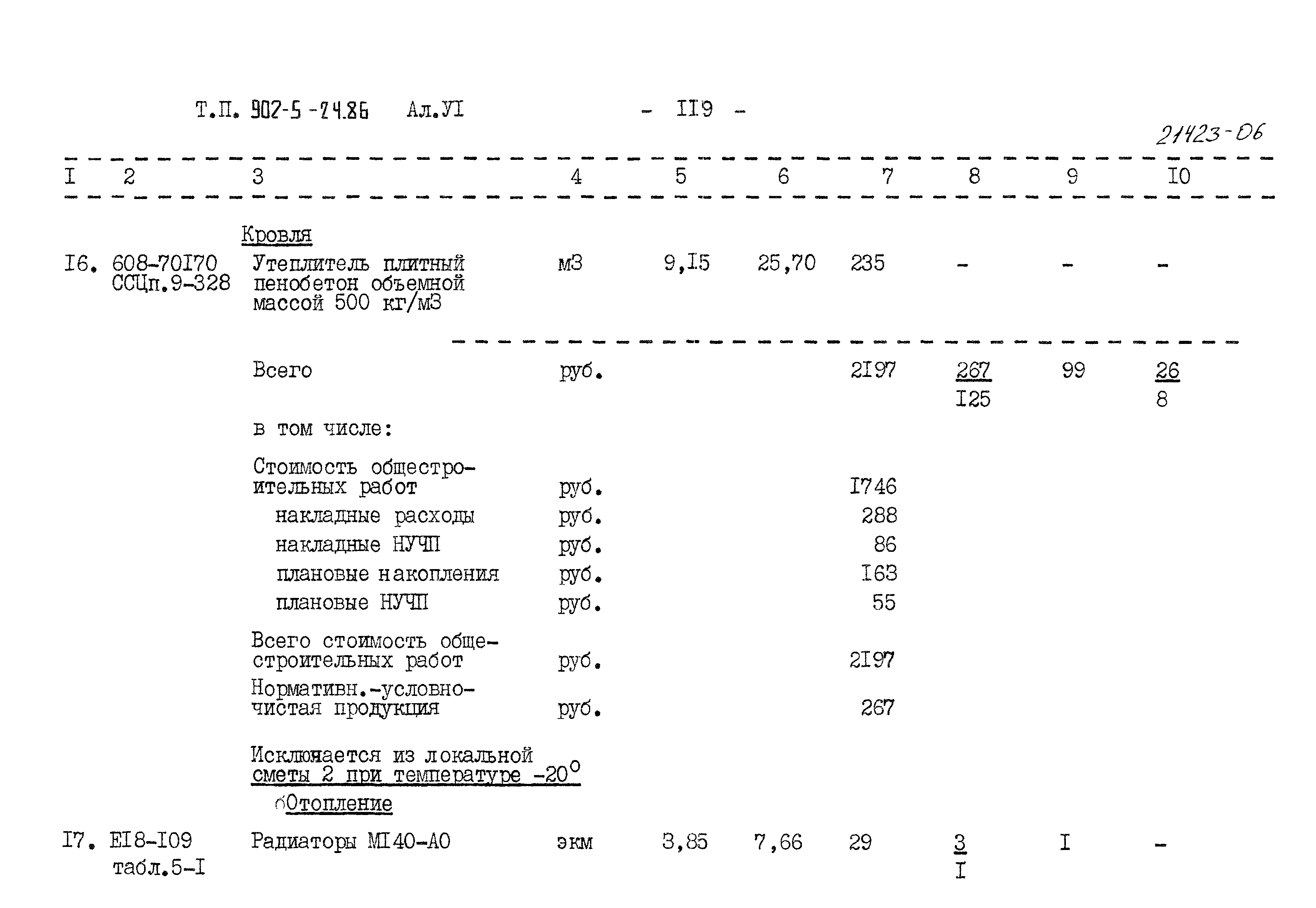 Типовой проект 902-5-24.86