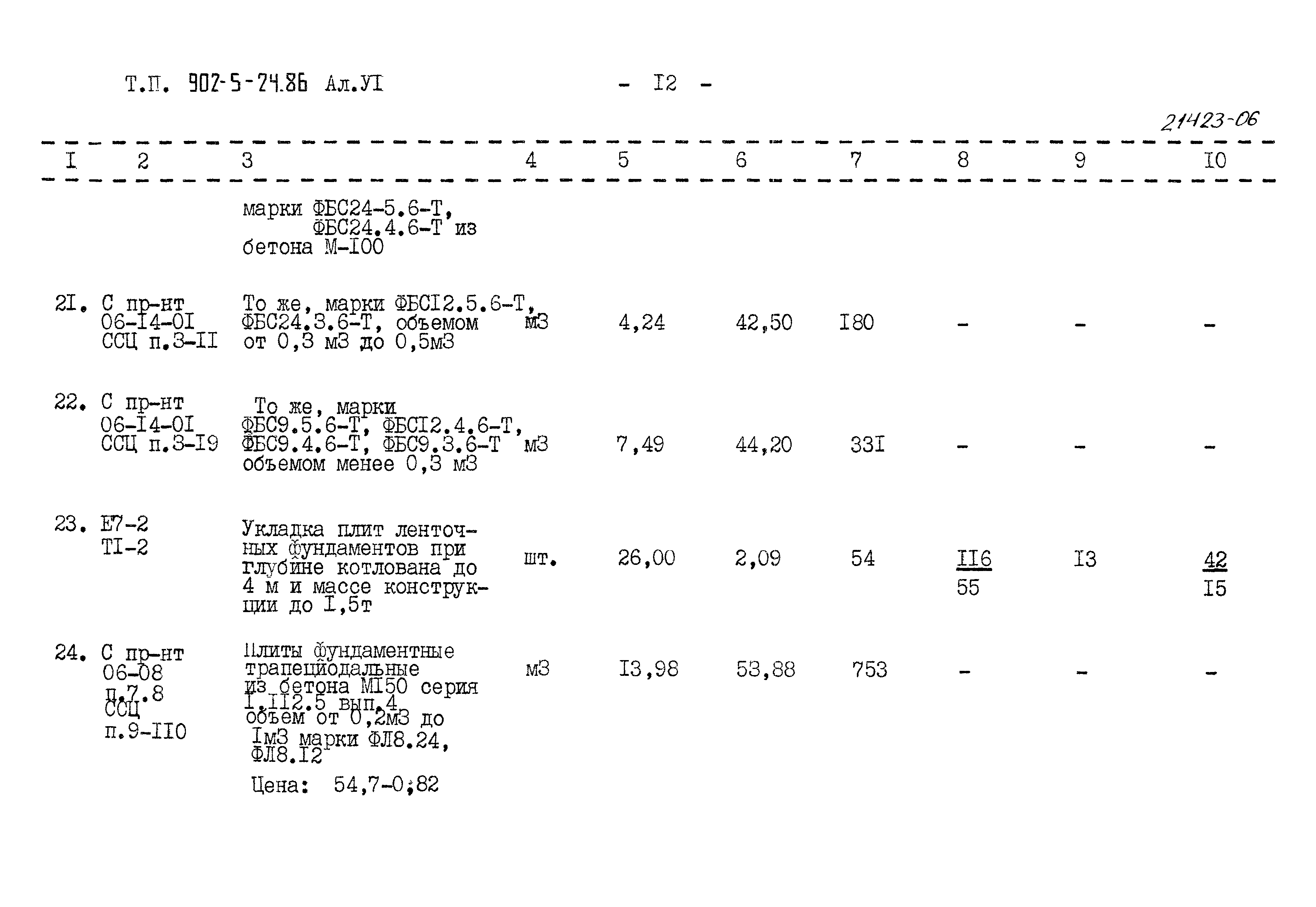 Типовой проект 902-5-24.86