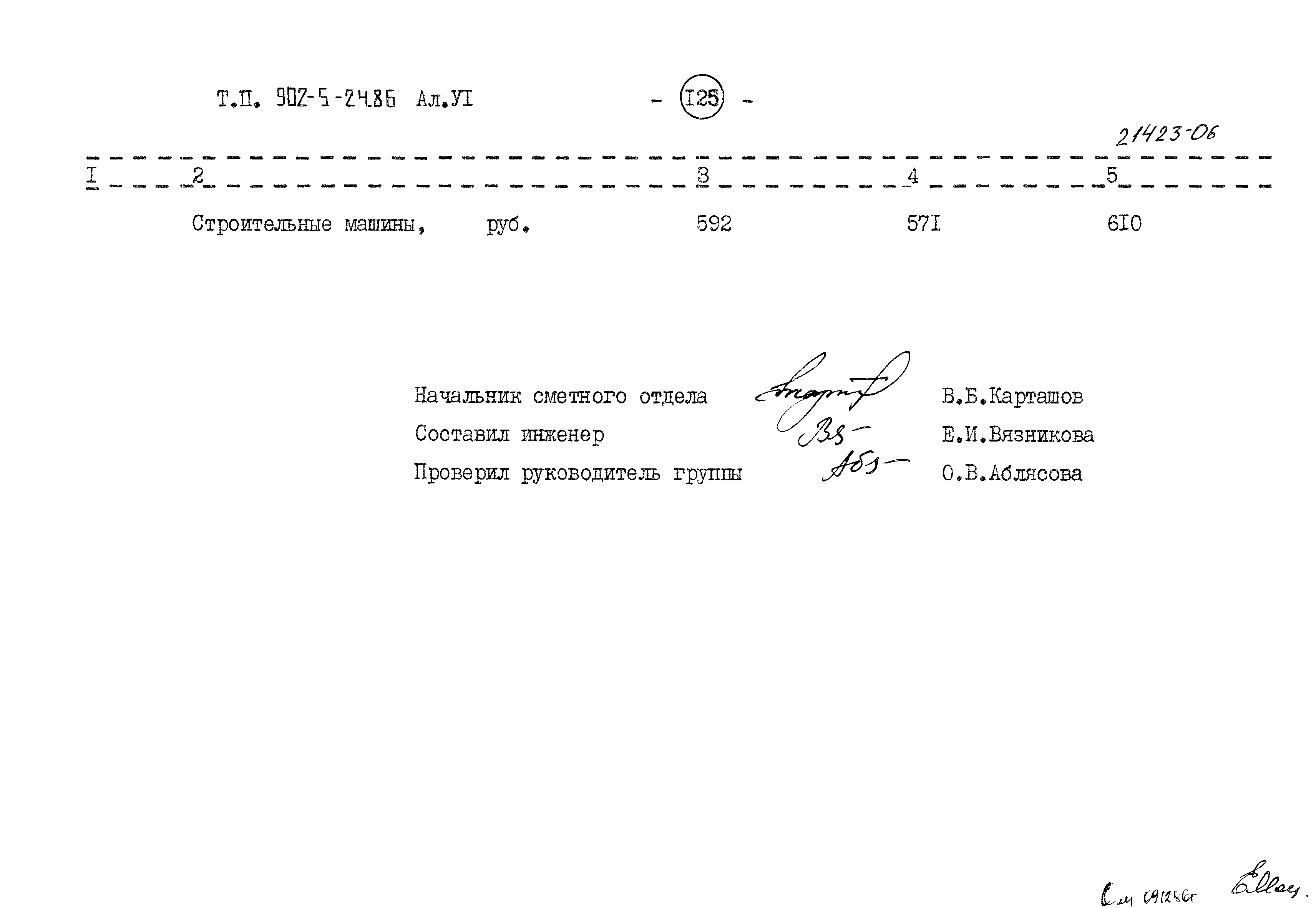 Типовой проект 902-5-24.86
