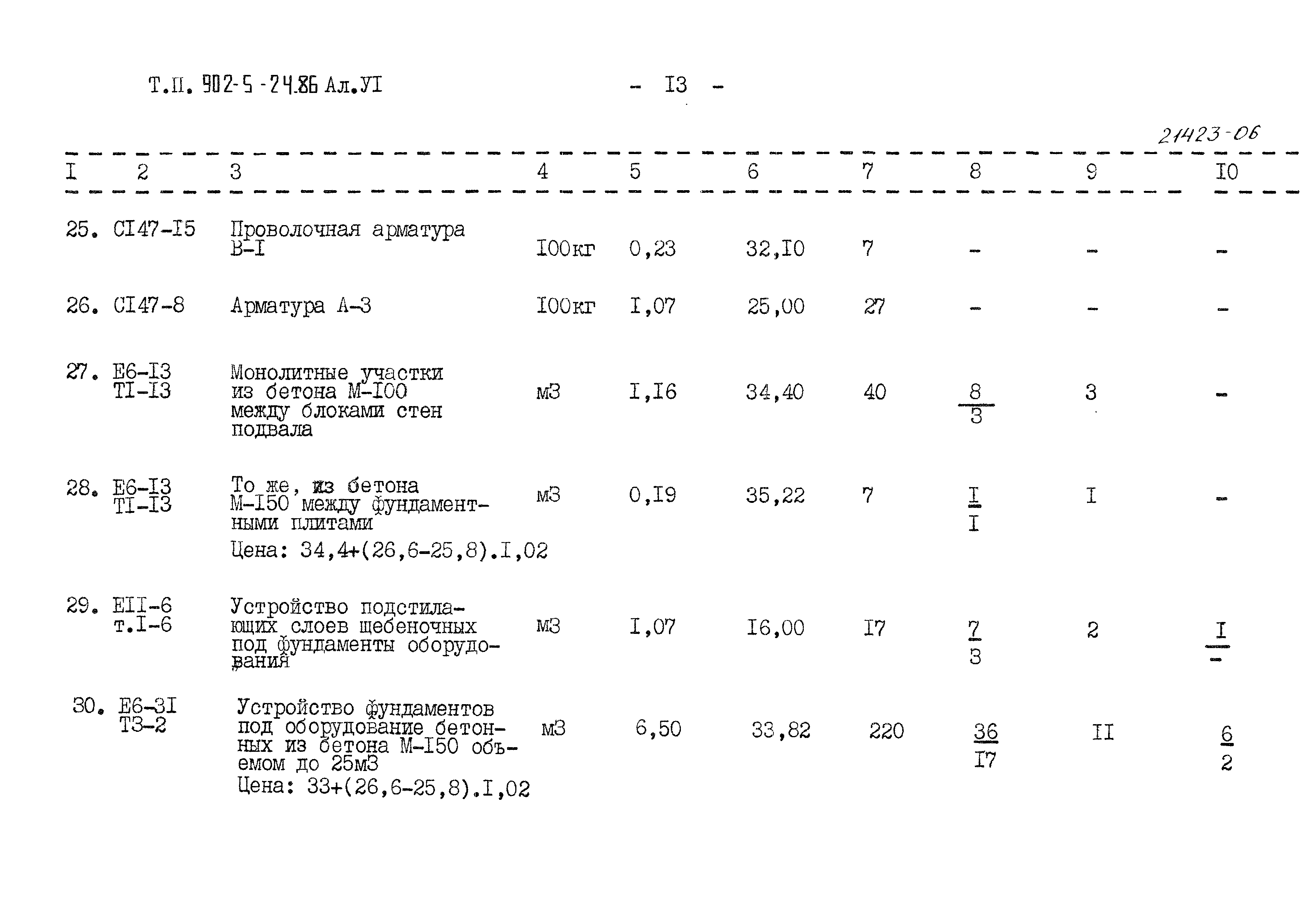 Типовой проект 902-5-24.86