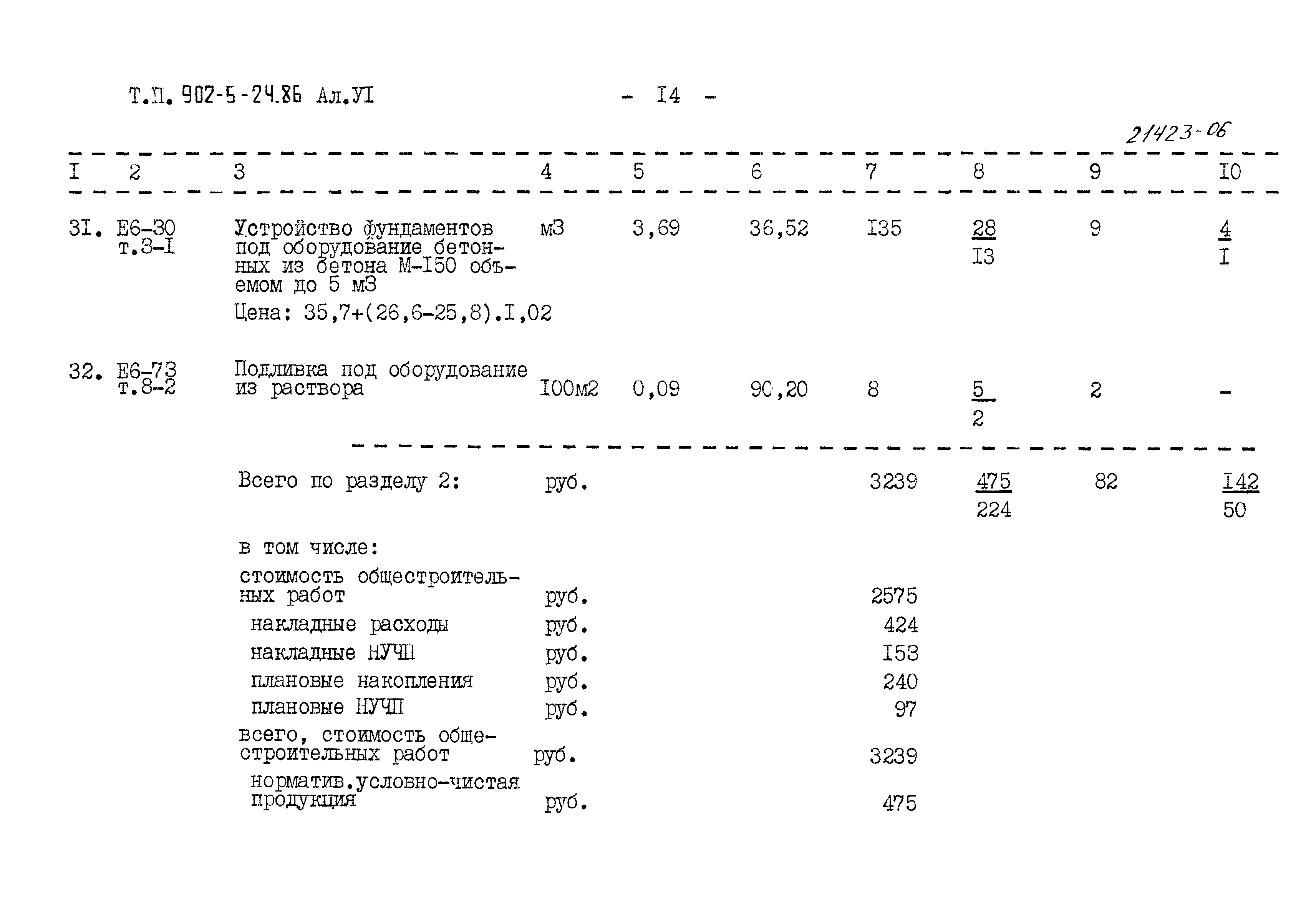 Типовой проект 902-5-24.86