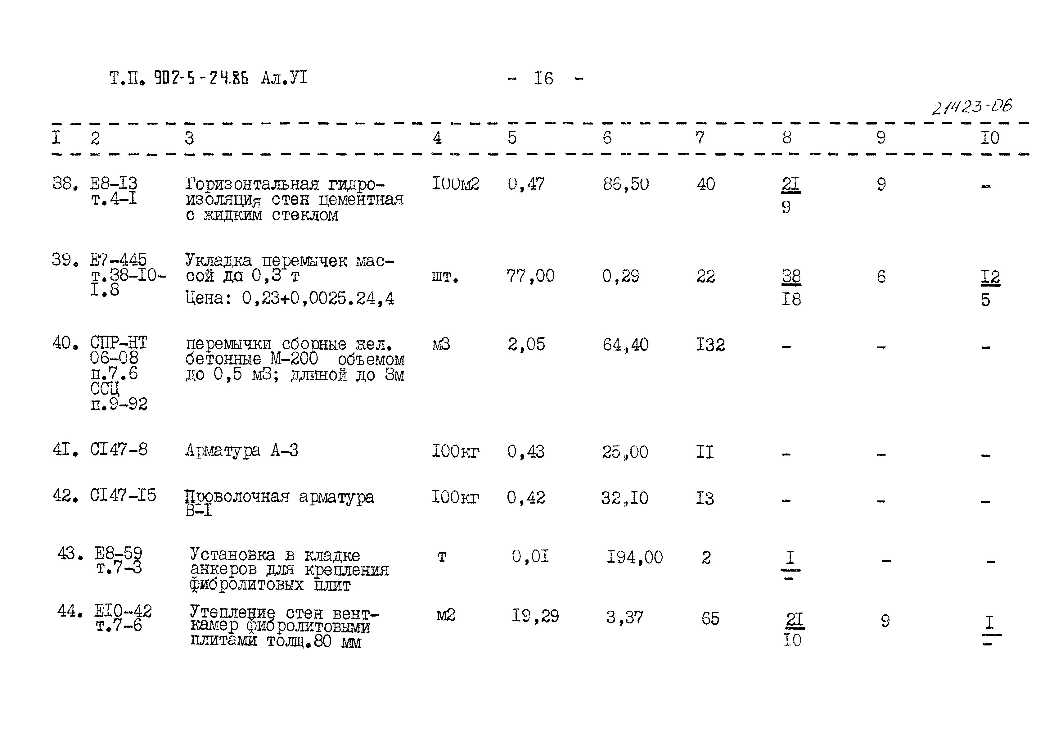 Типовой проект 902-5-24.86