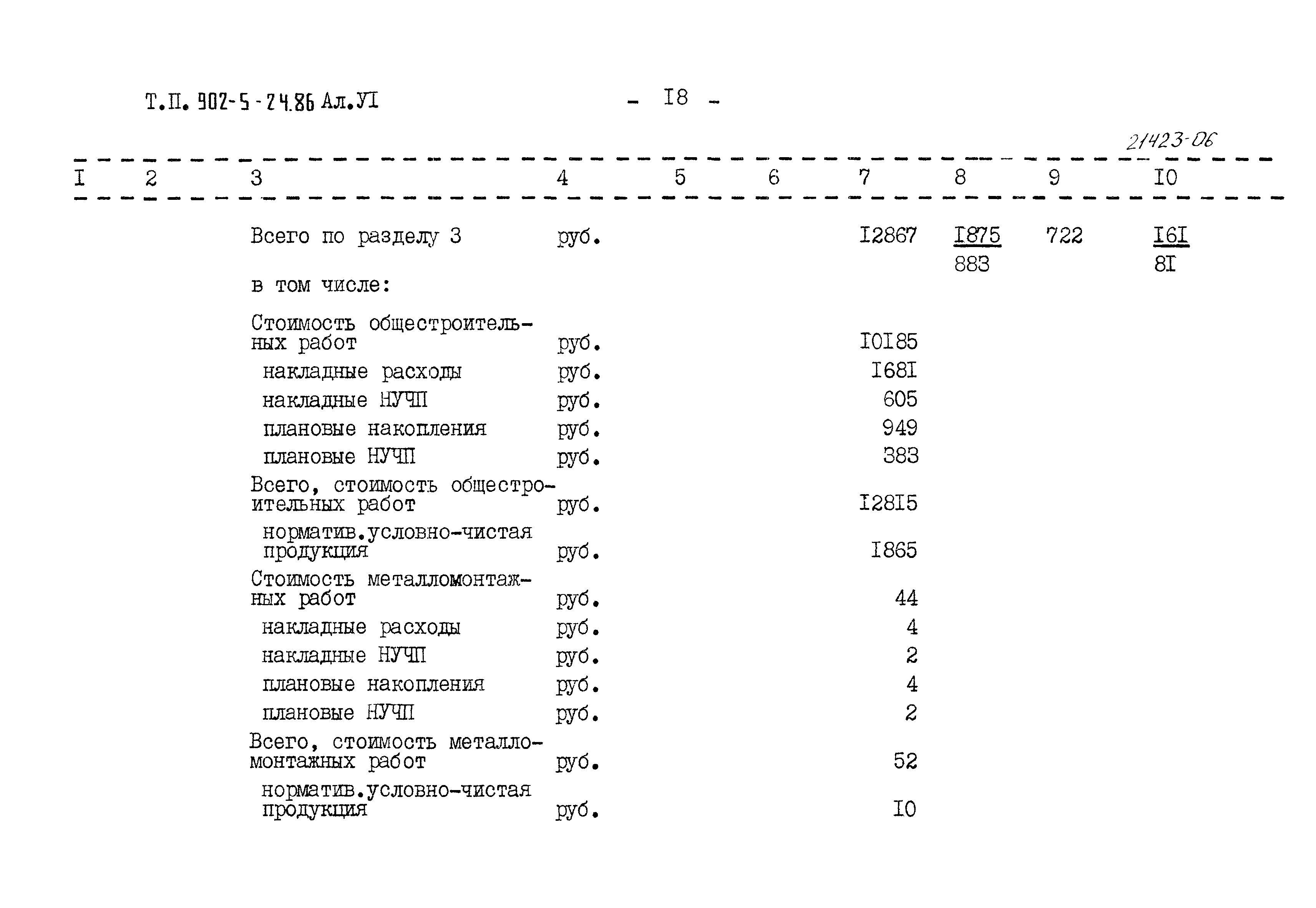 Типовой проект 902-5-24.86